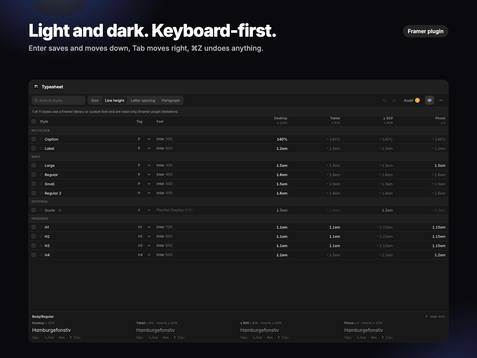 Typesheet