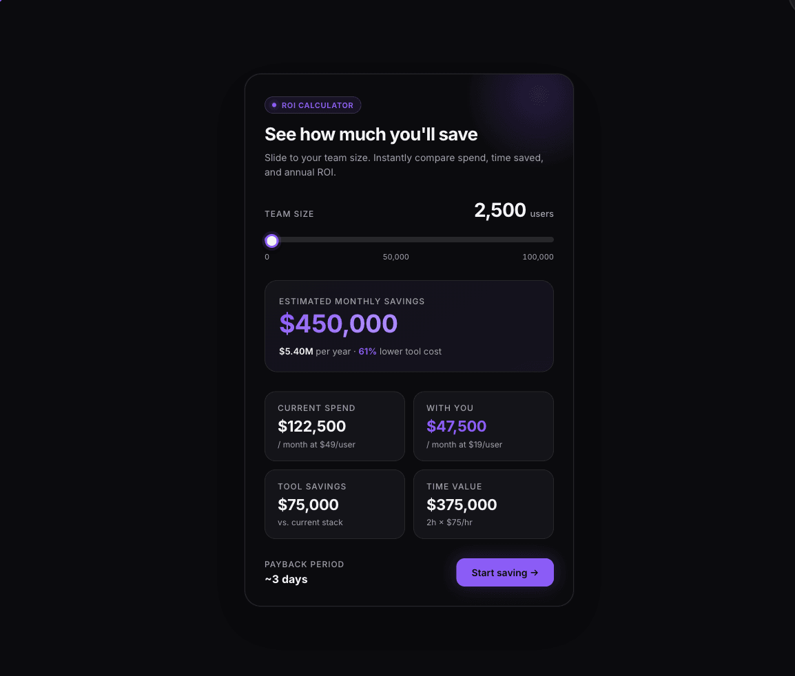 ROI Slider Calc