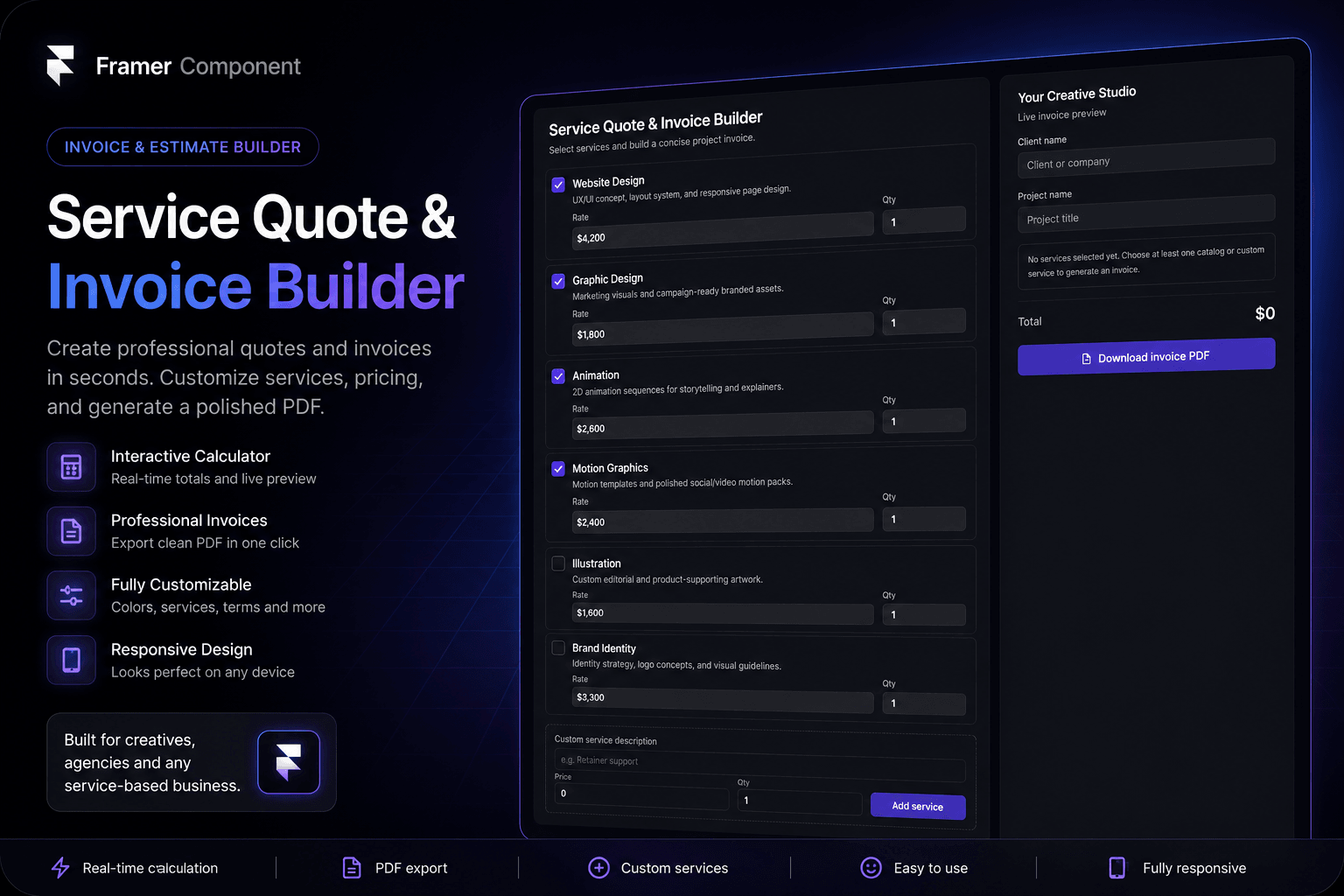 Estimate Builder