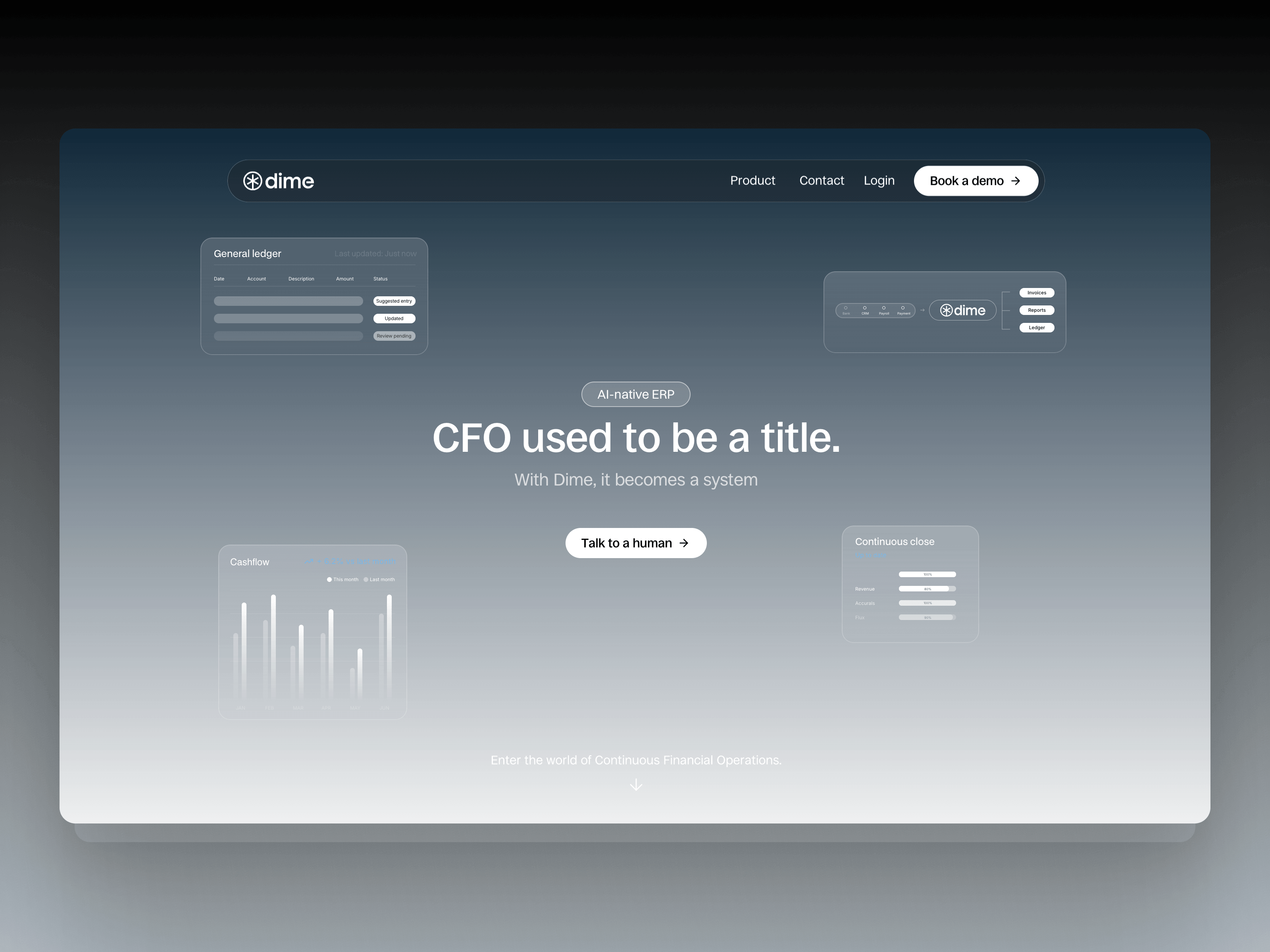 Dime — AI-native ERP