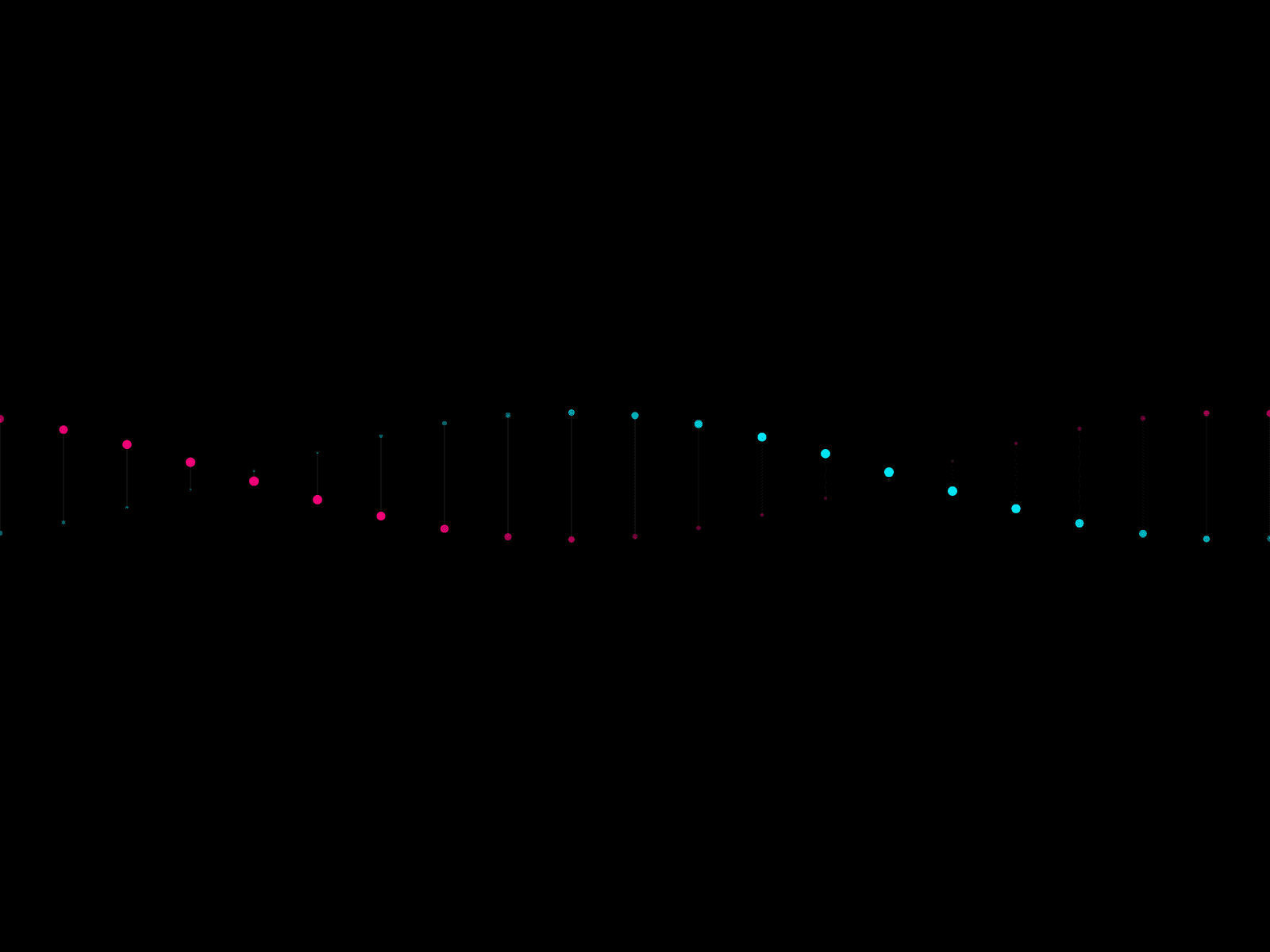Dna Helix