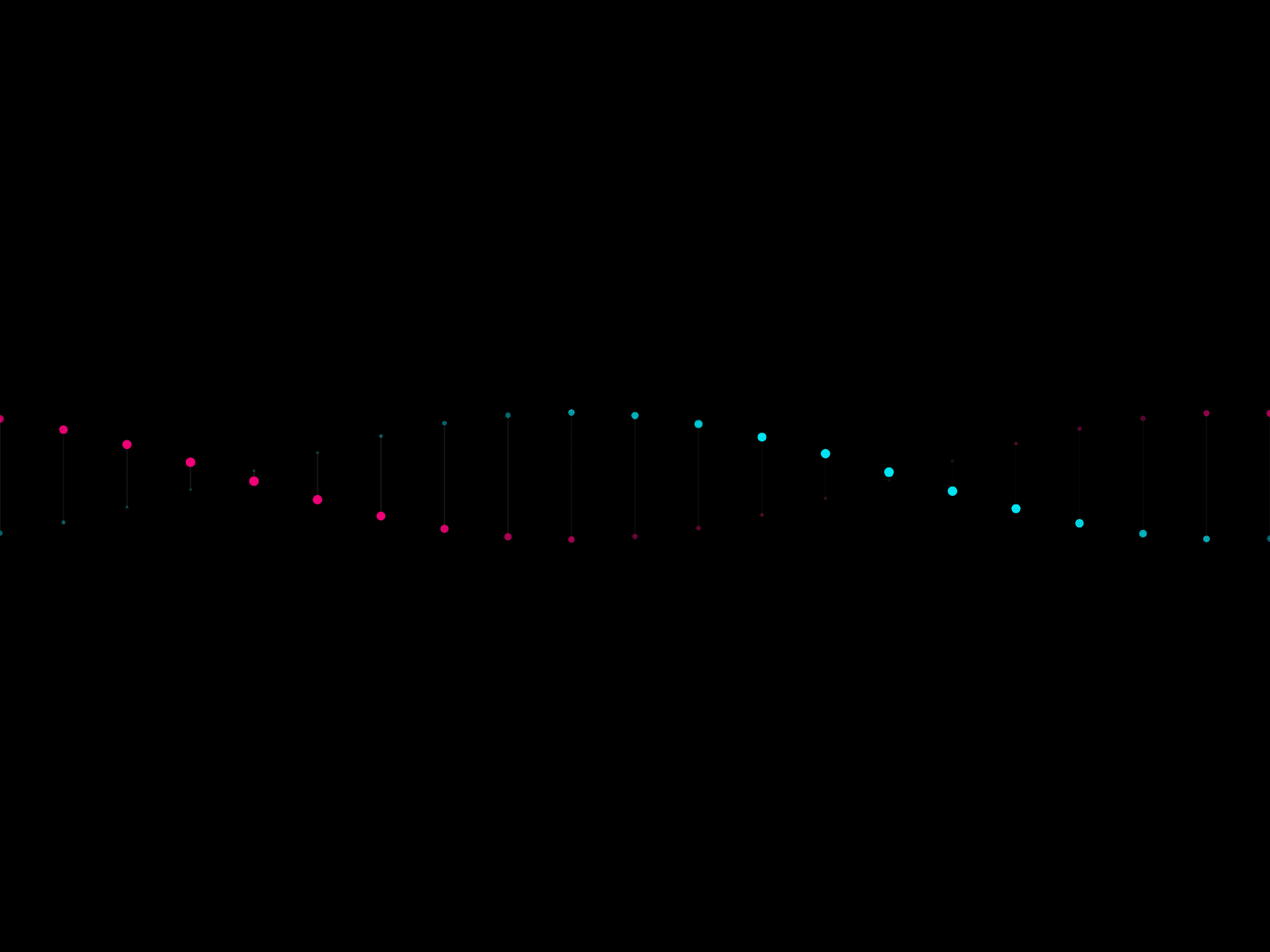 Dna Helix