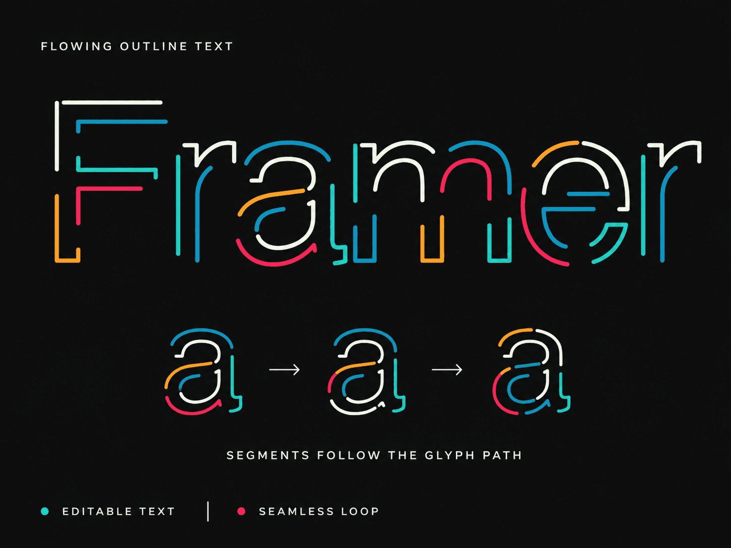 Flowing Outline Text