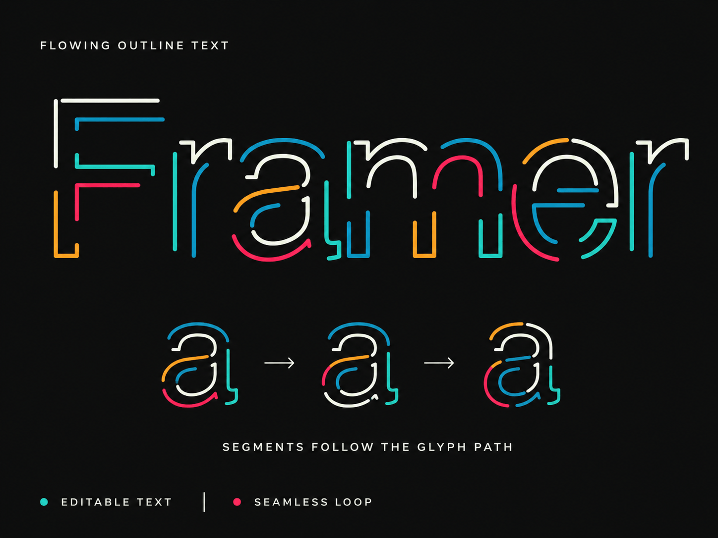 Flowing Outline Text