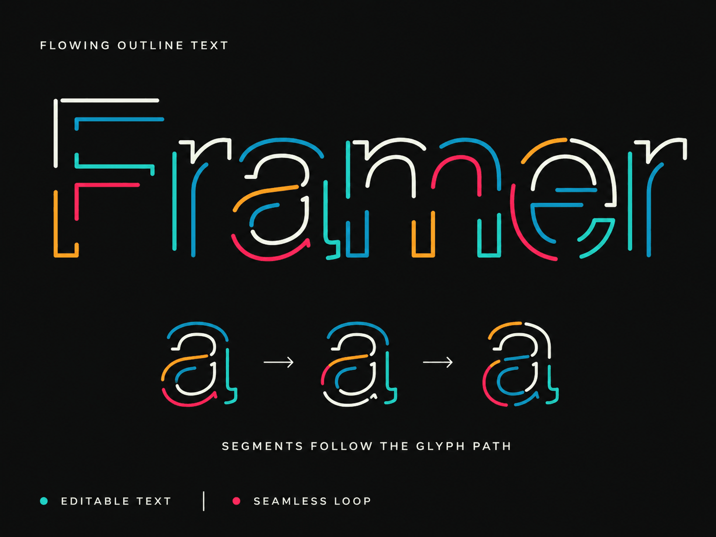 Flowing Outline Text