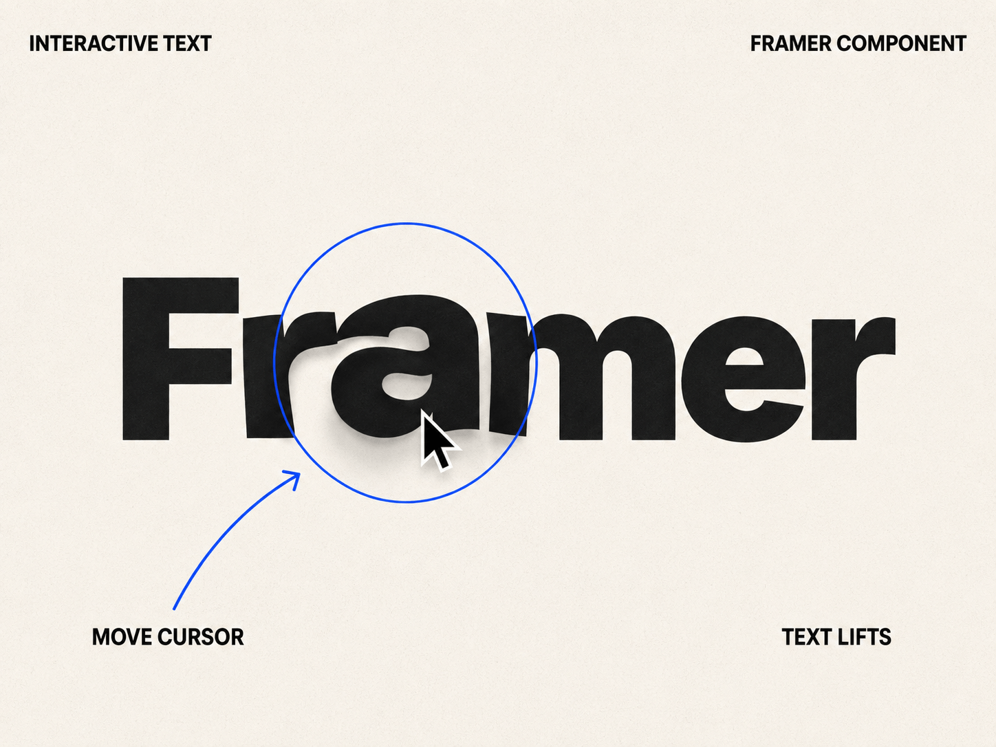 Interactive Text Sur