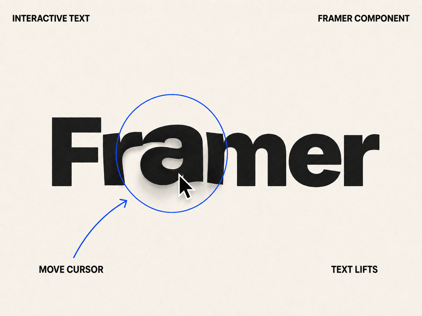 Interactive Text Sur