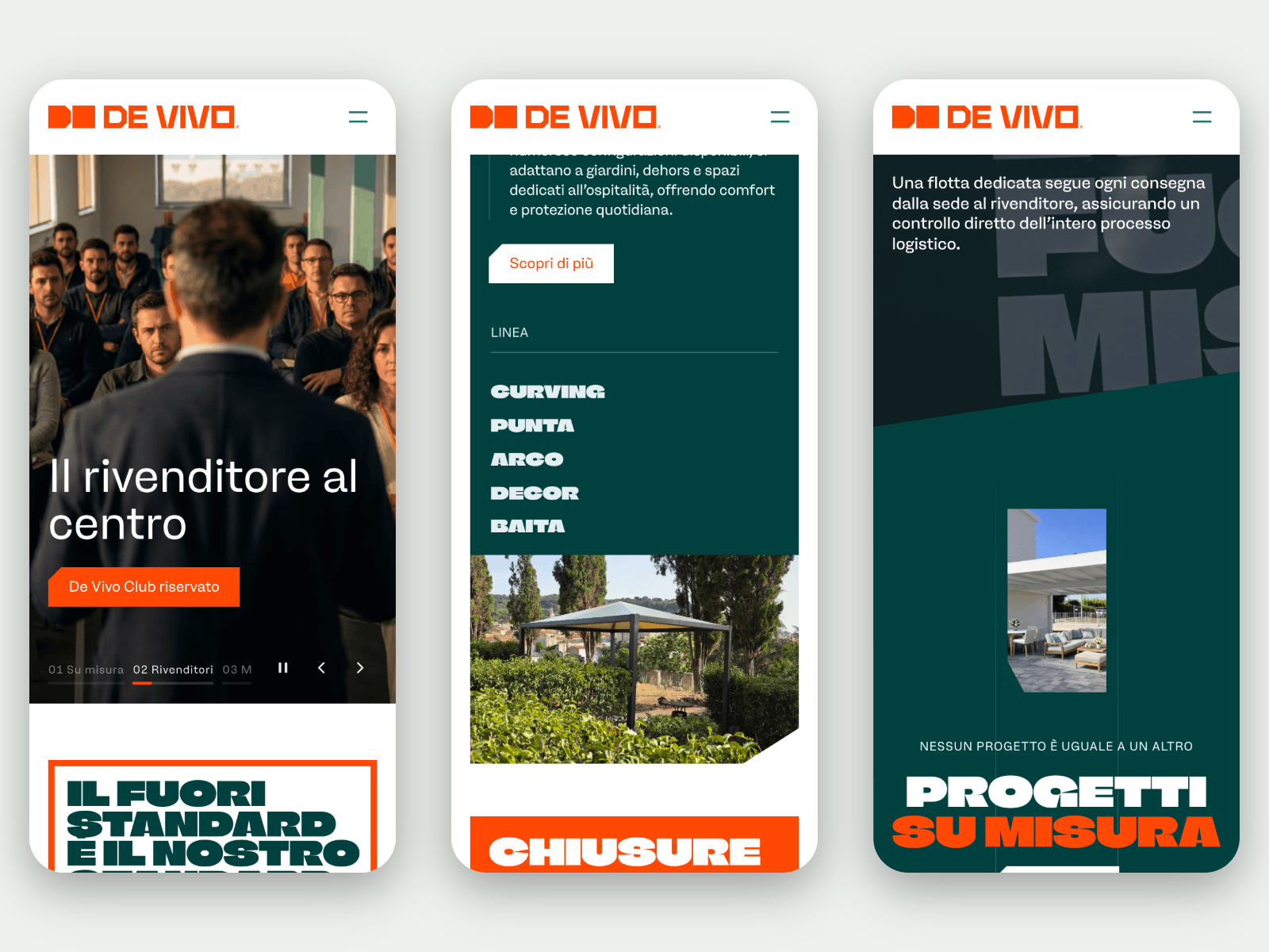 De Vivo Coperture