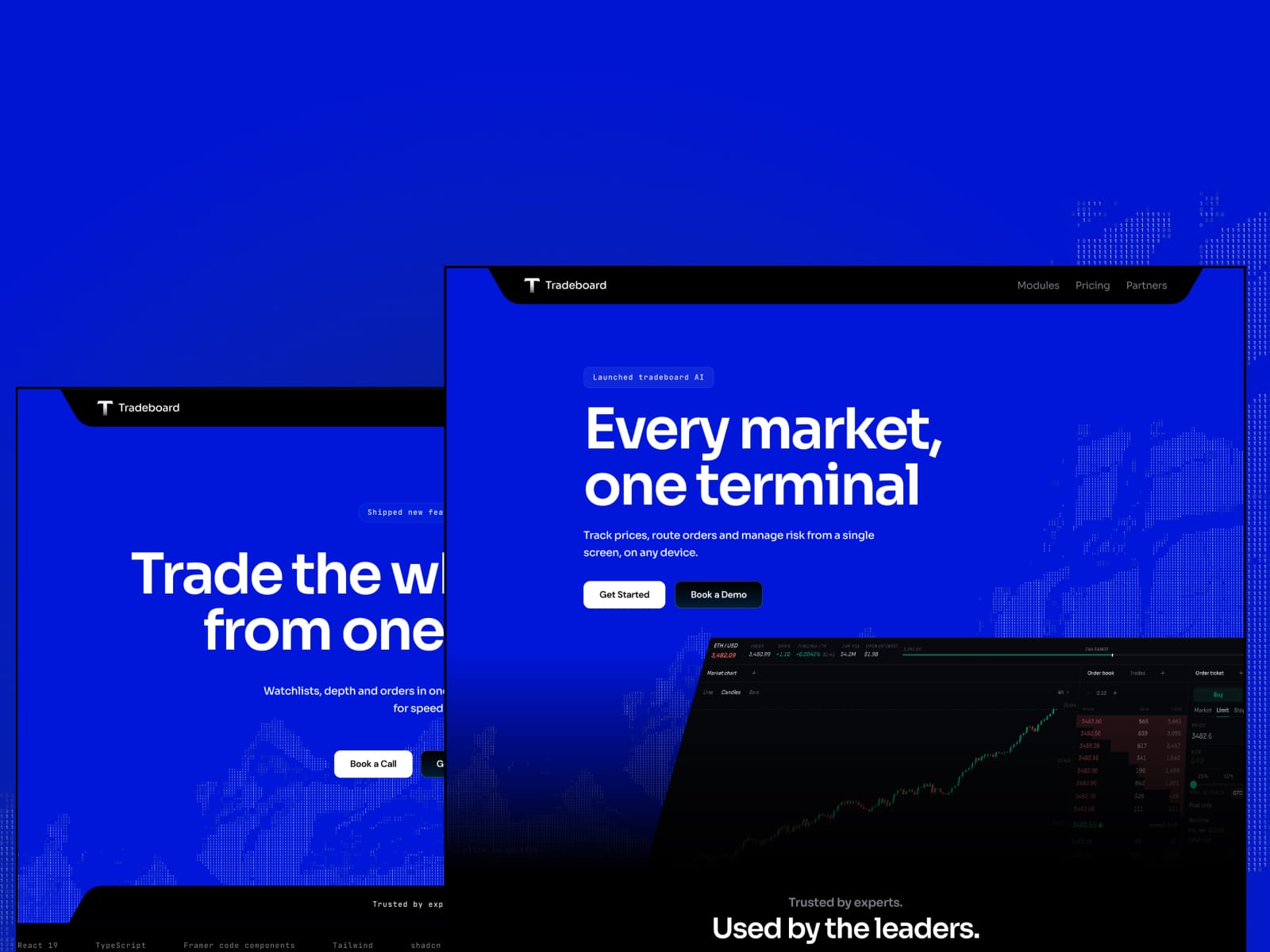 Tradeboard