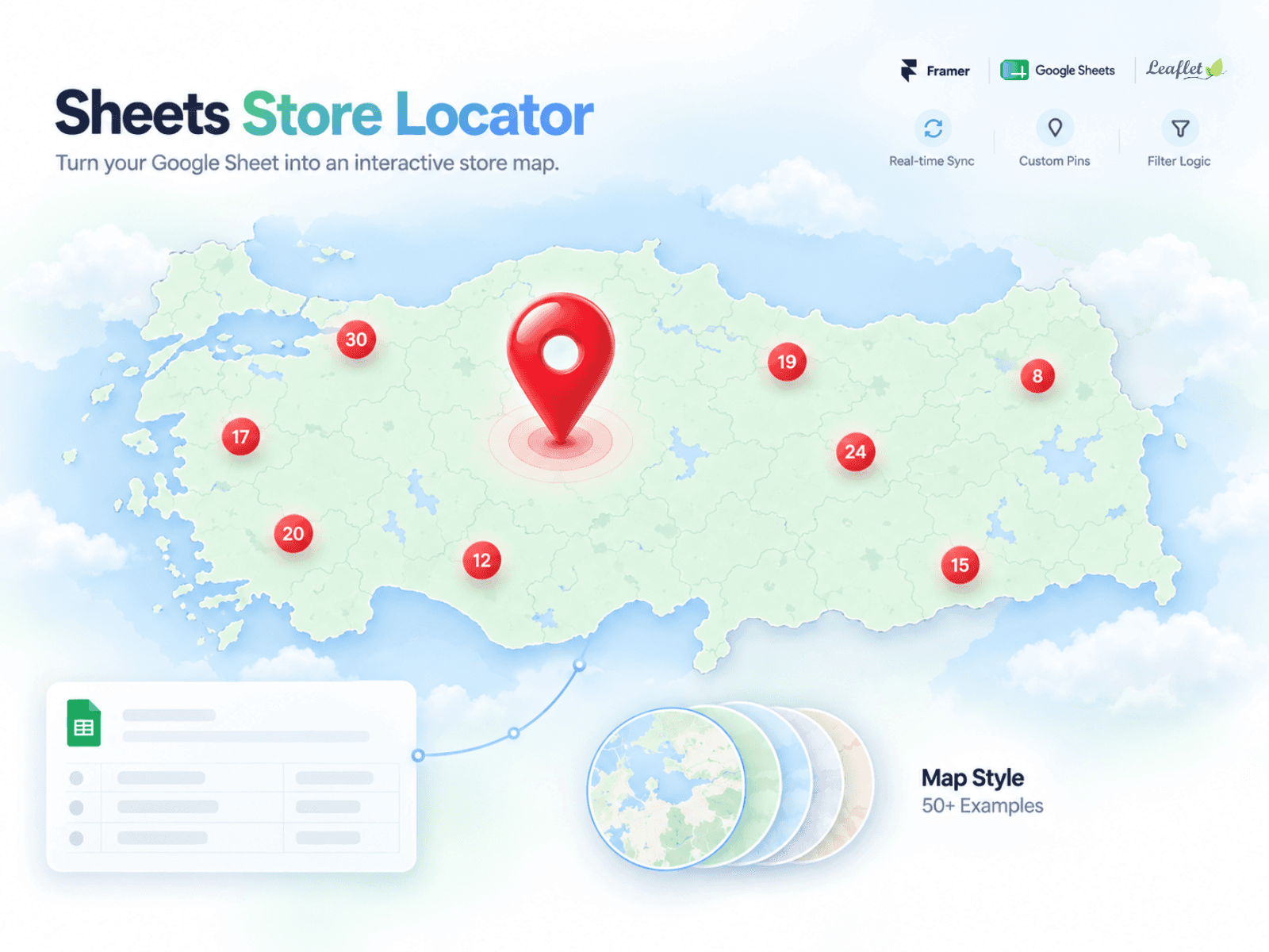 Sheets Store Locator