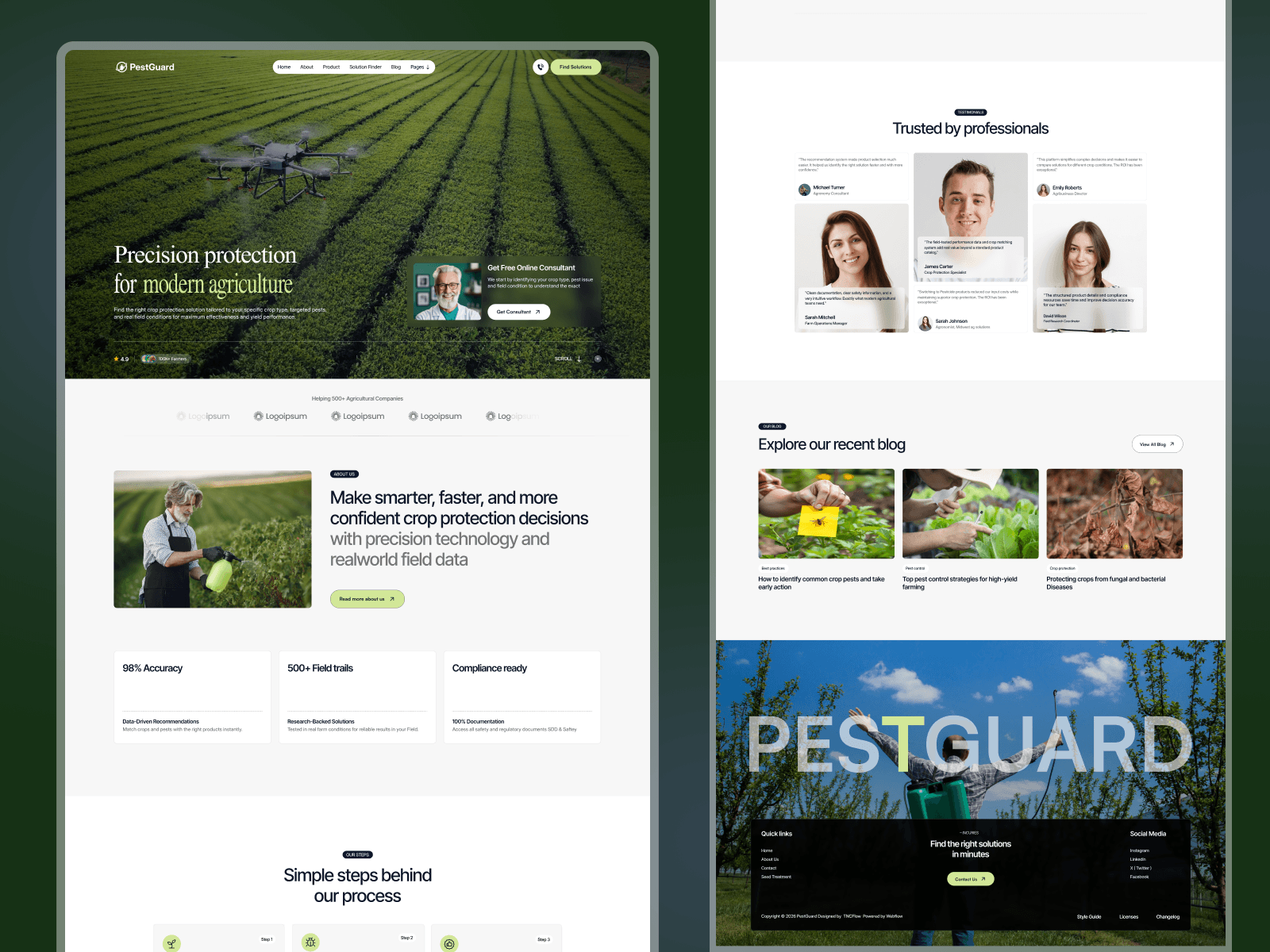 PestGuard