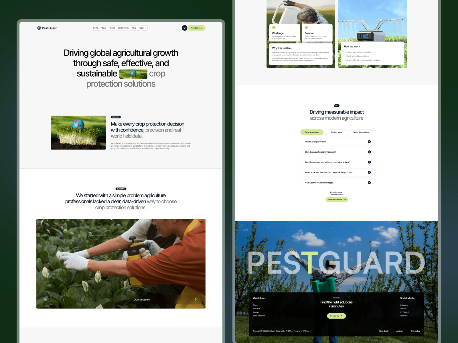 PestGuard