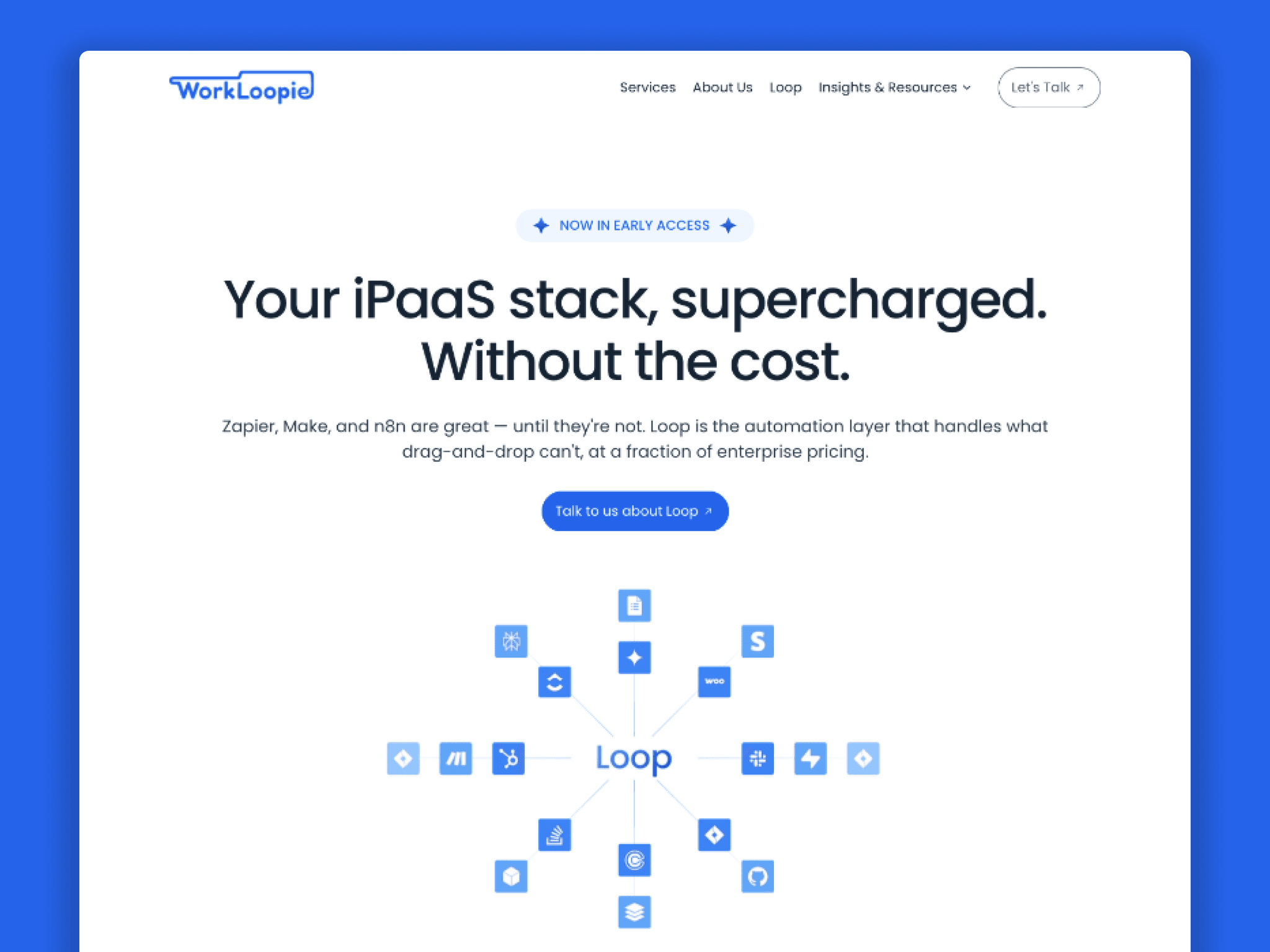 WorkLoopie