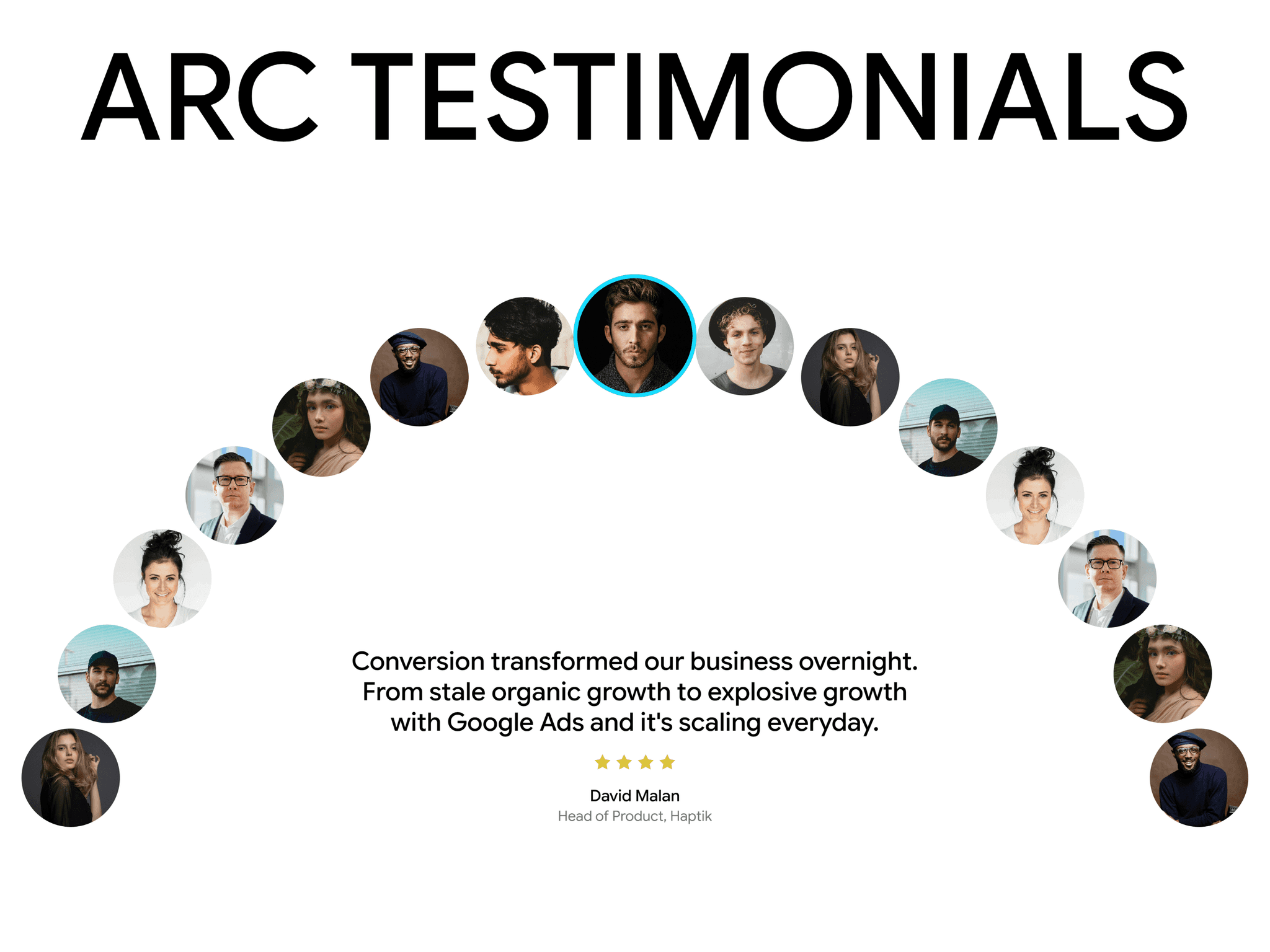 Arc Testimonials