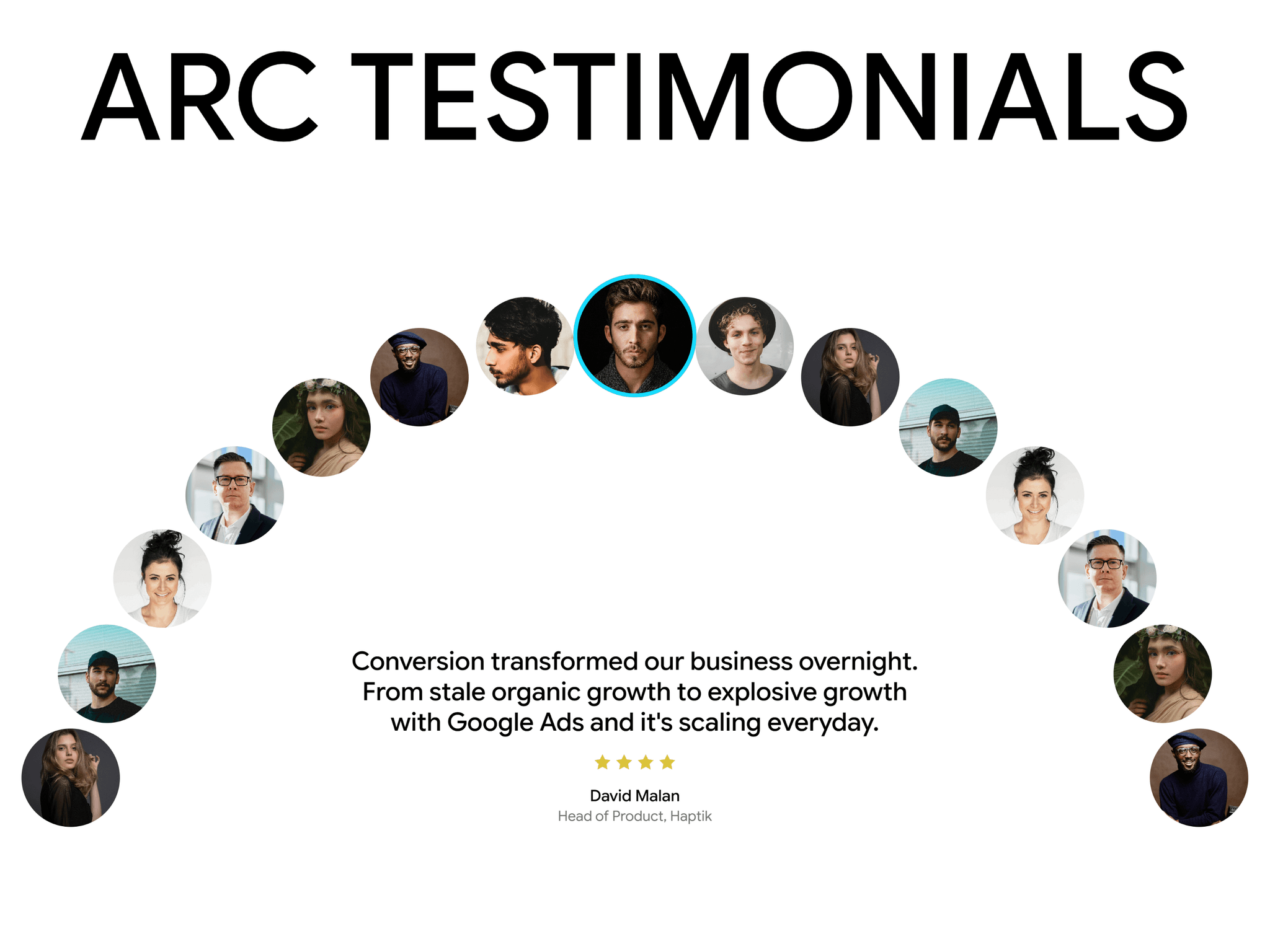 Arc Testimonials