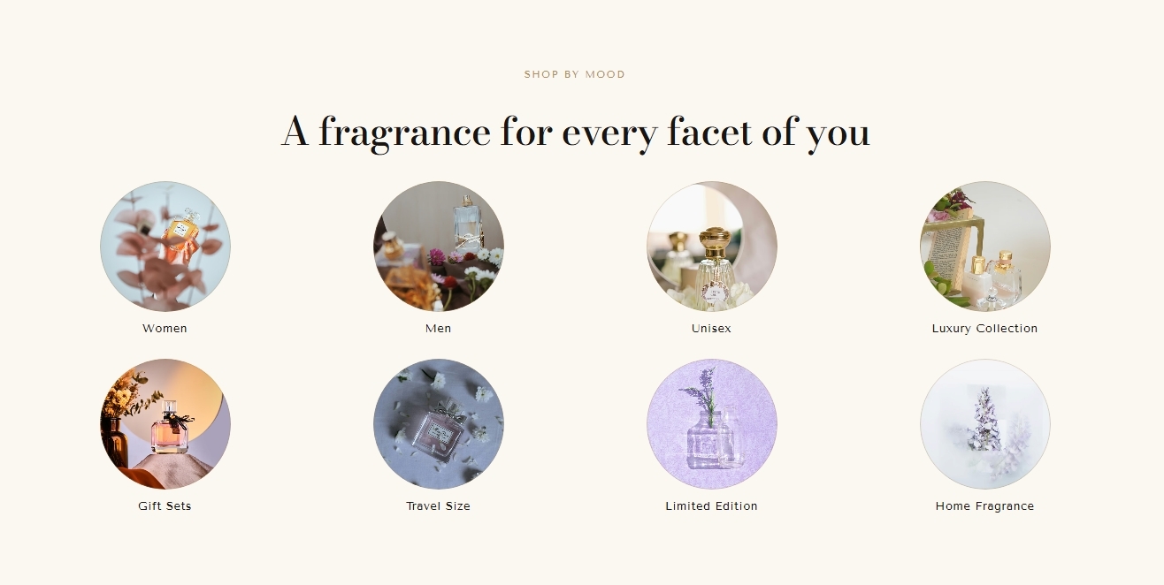 Veloura Perfume