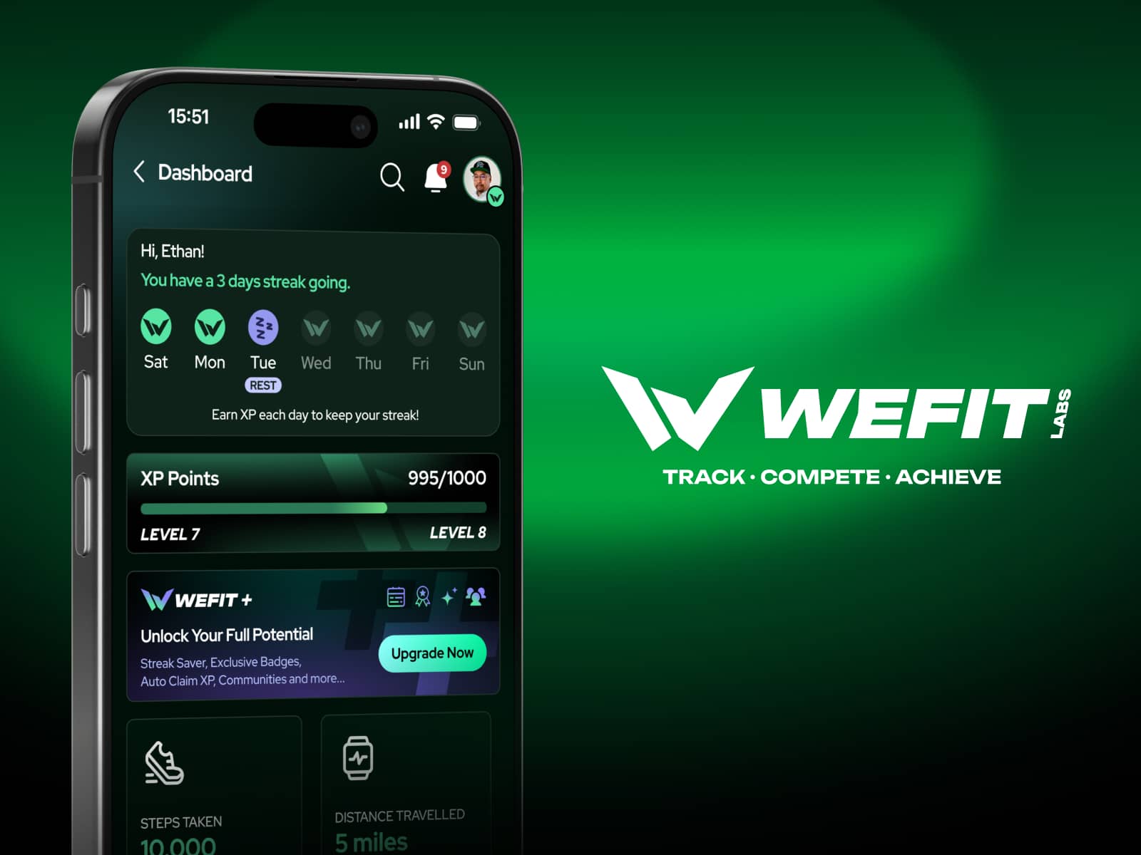 WeFit Labs