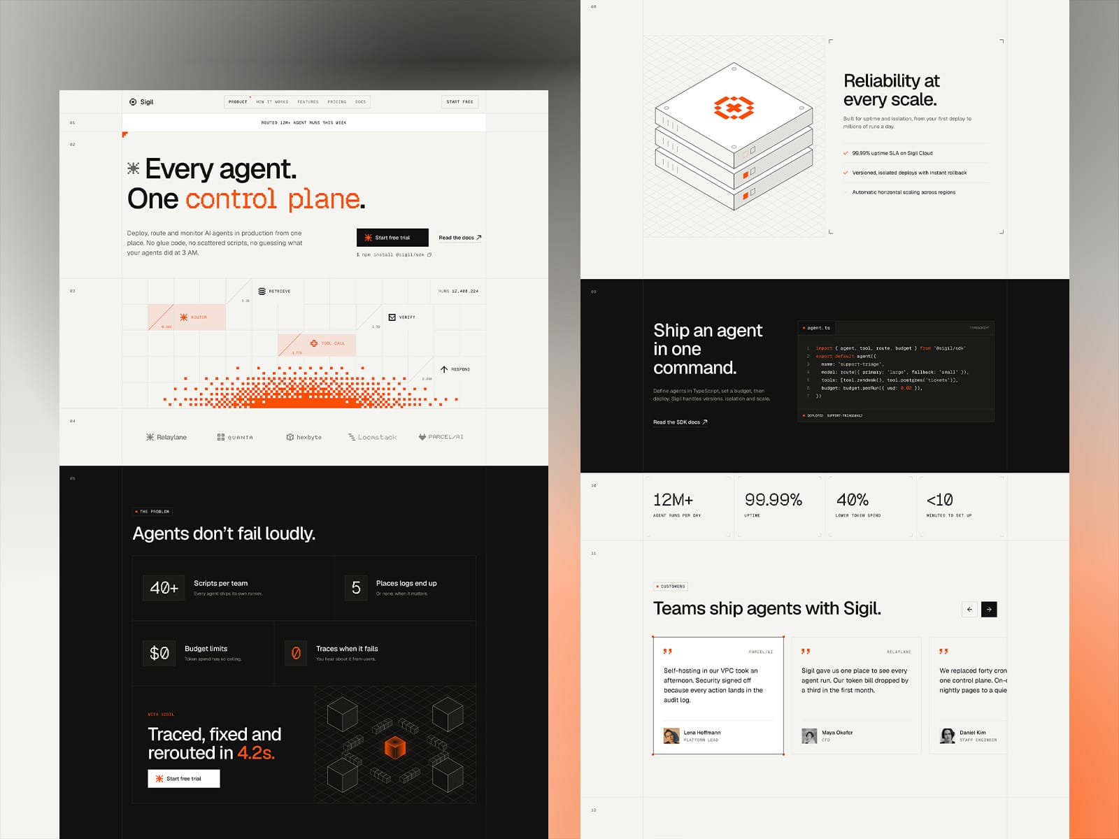 Sigil Labs