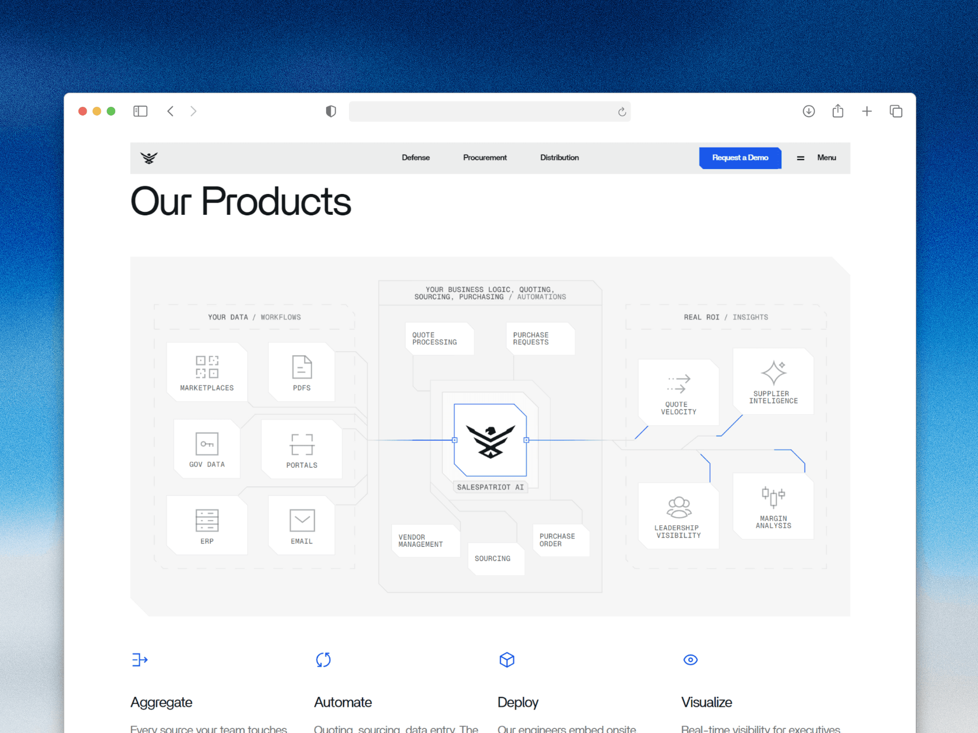 Salespatriot