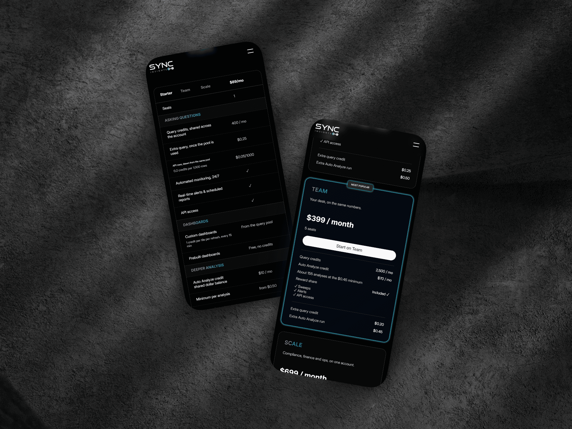 SyncInsights