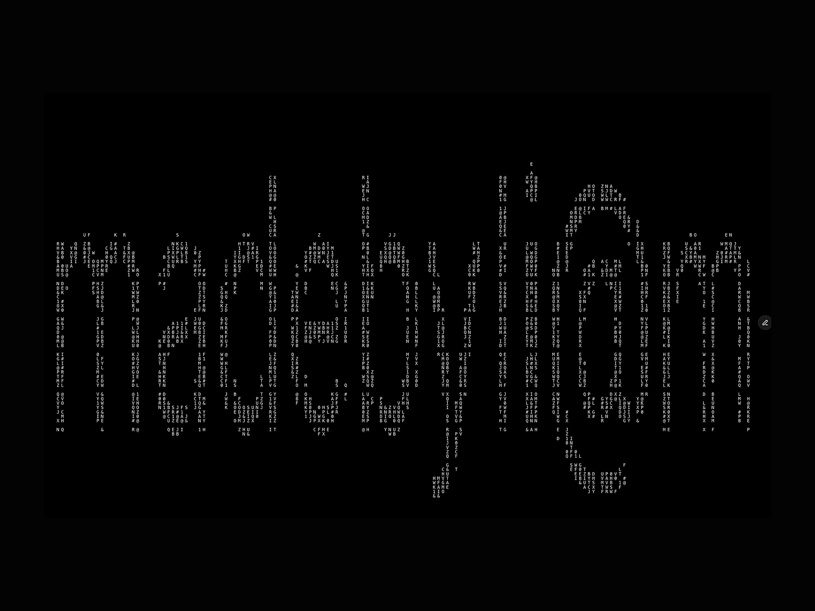 ASCII Brandname