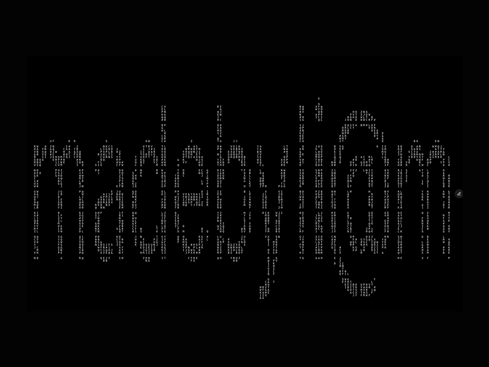 ASCII Brandname