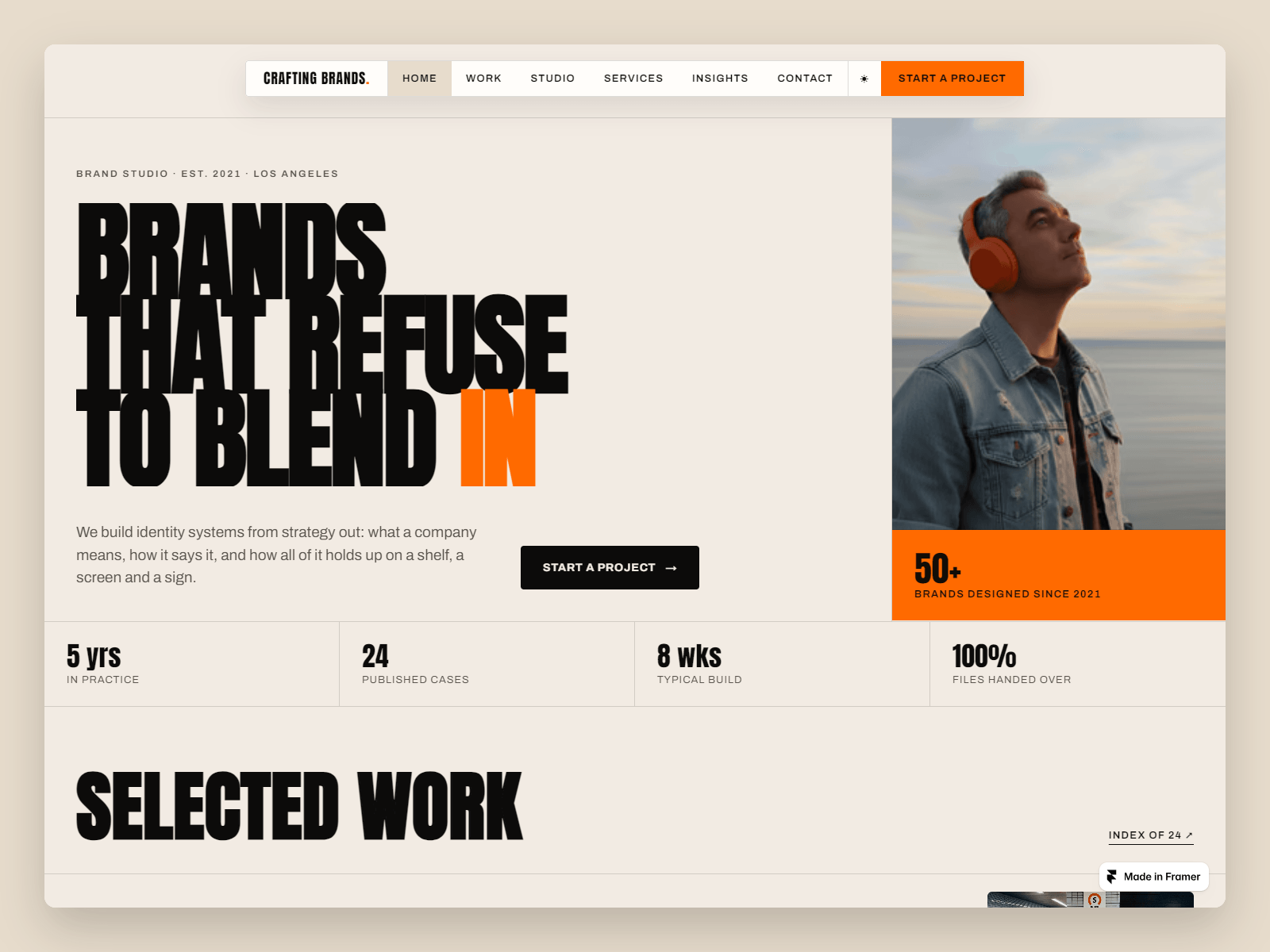 Crafting Brands