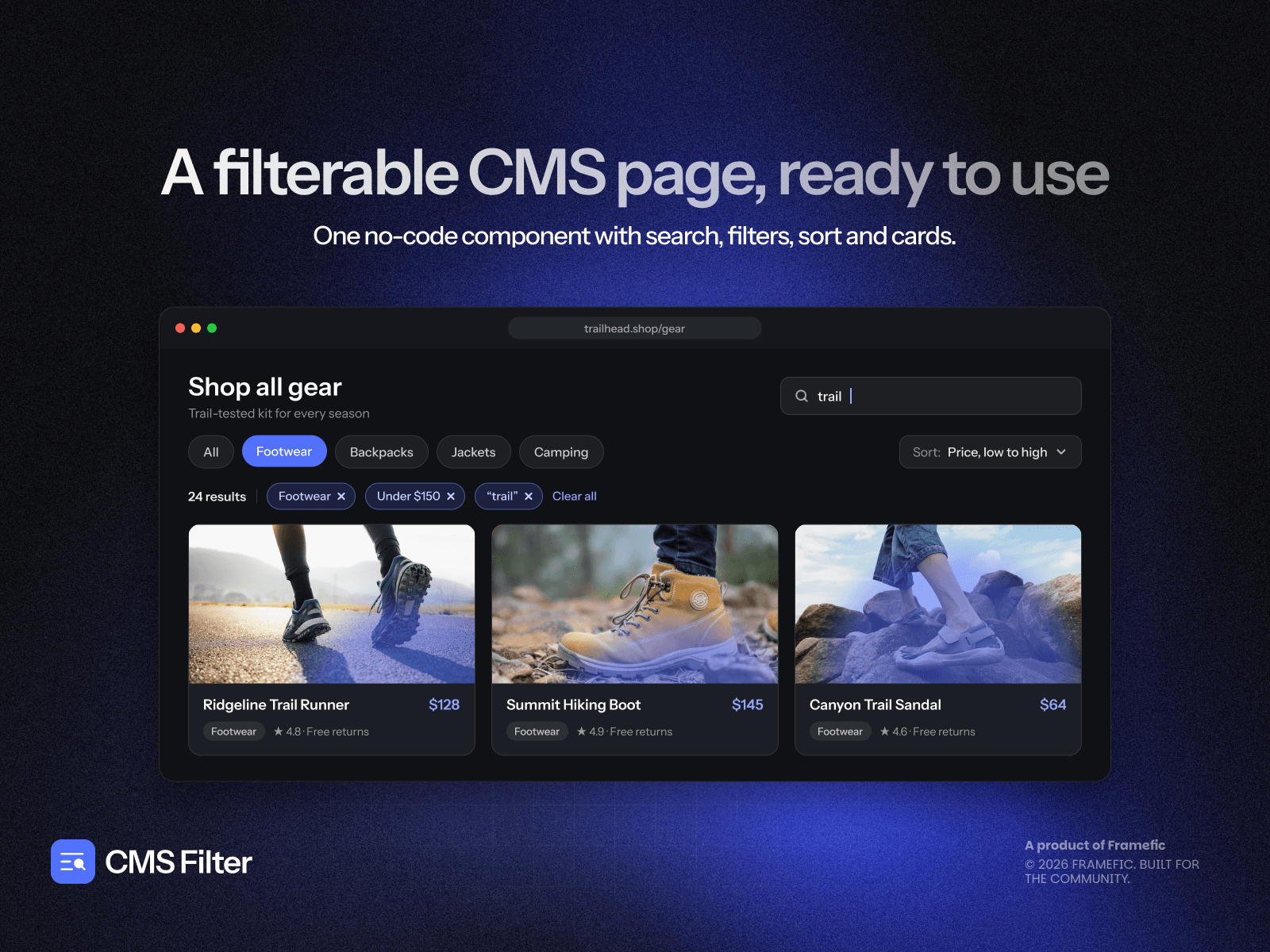 CMS Filter