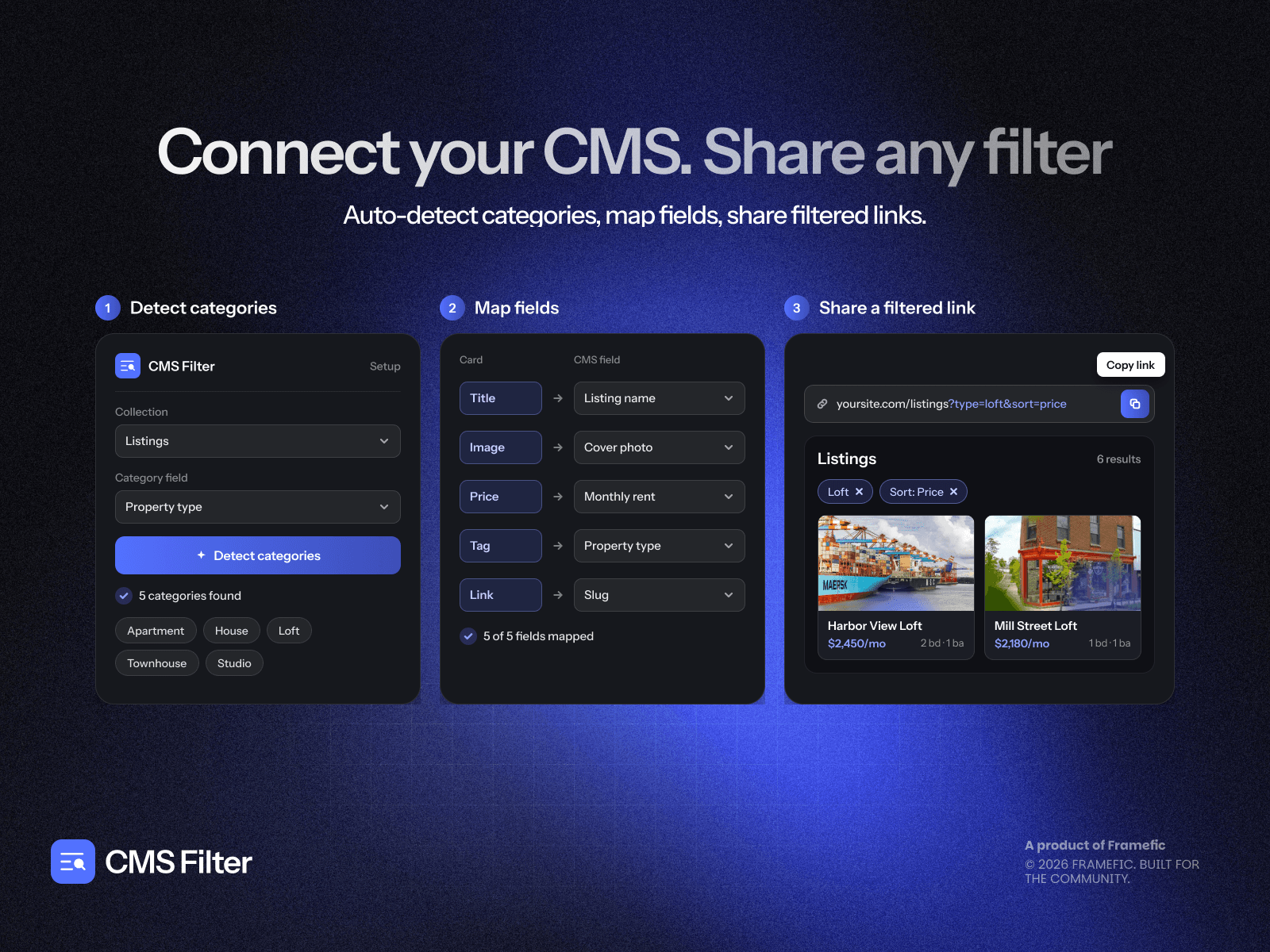 CMS Filter