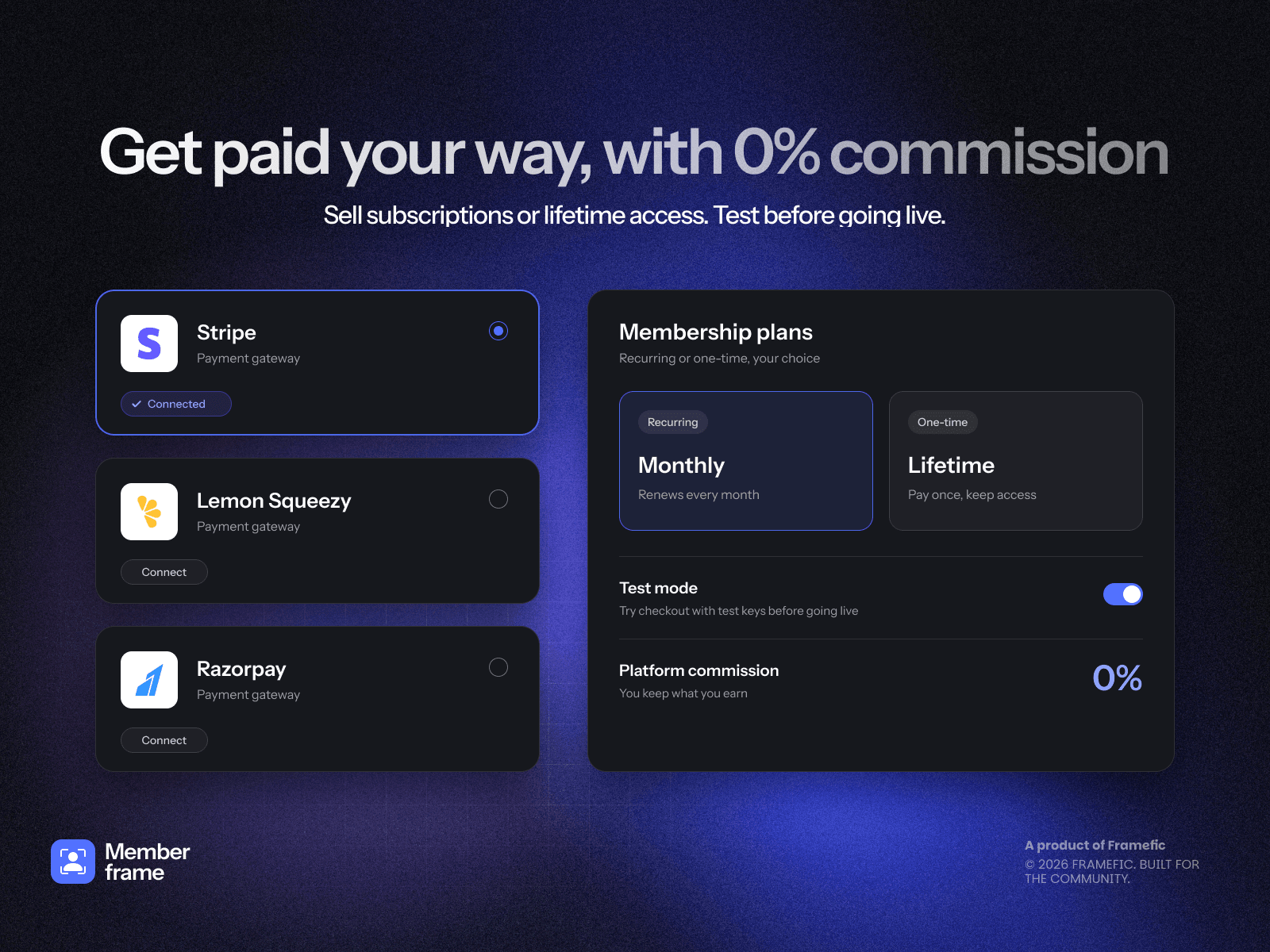 MemberFrame