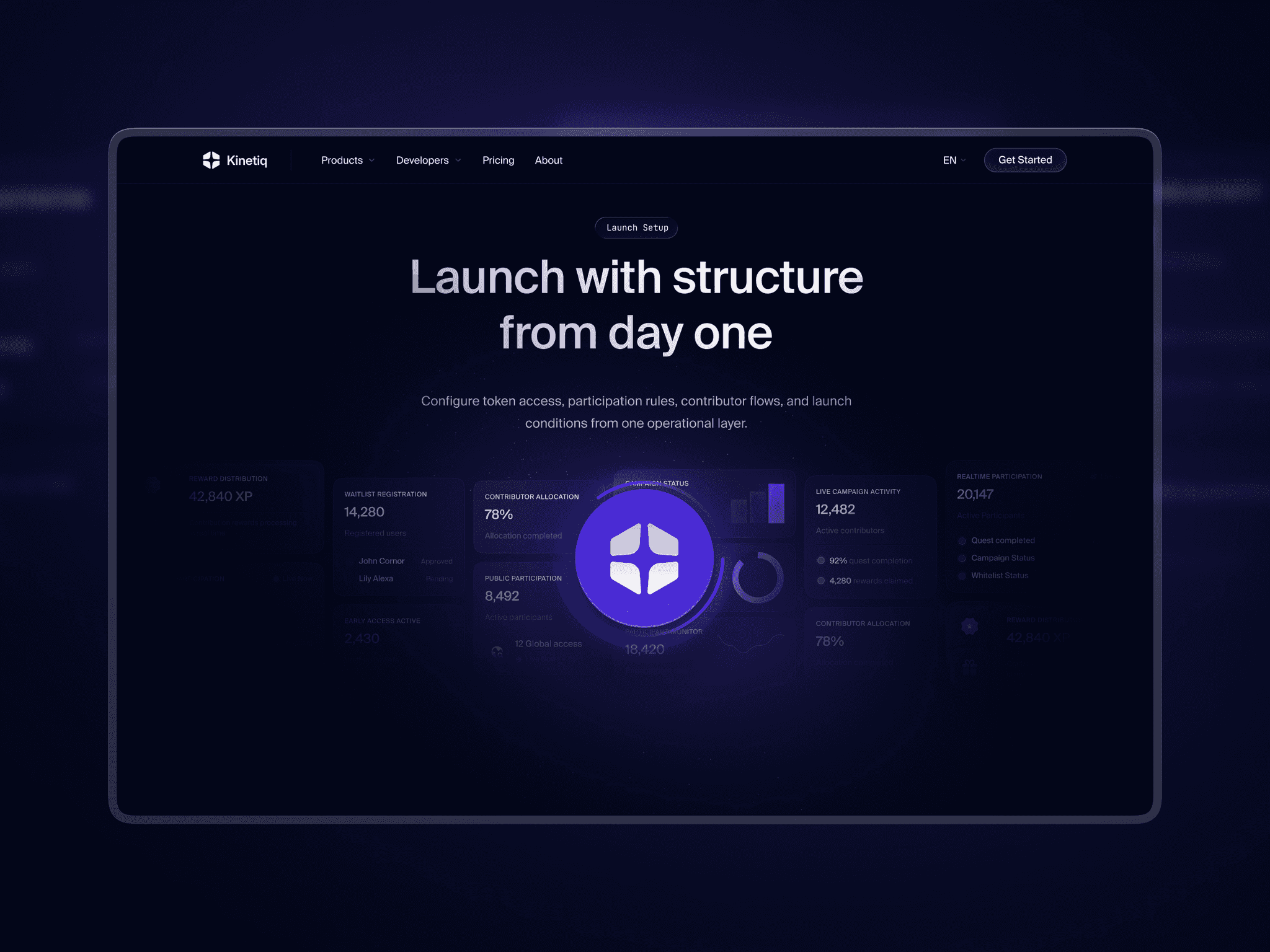Kinetiq Template