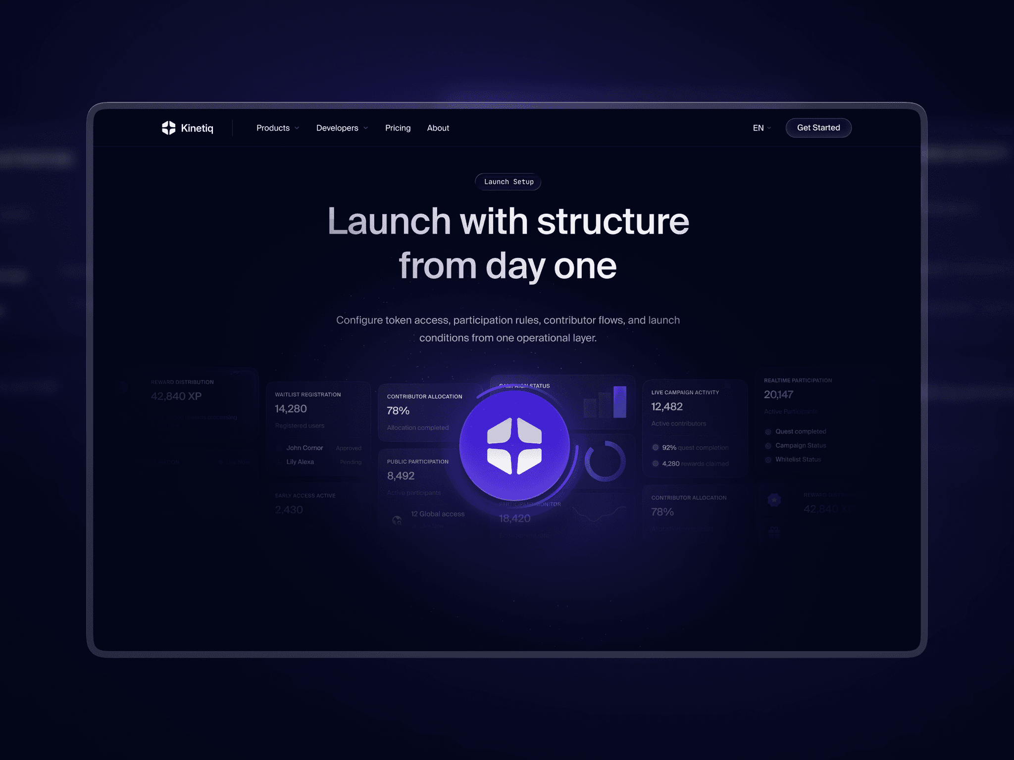 Kinetiq Template