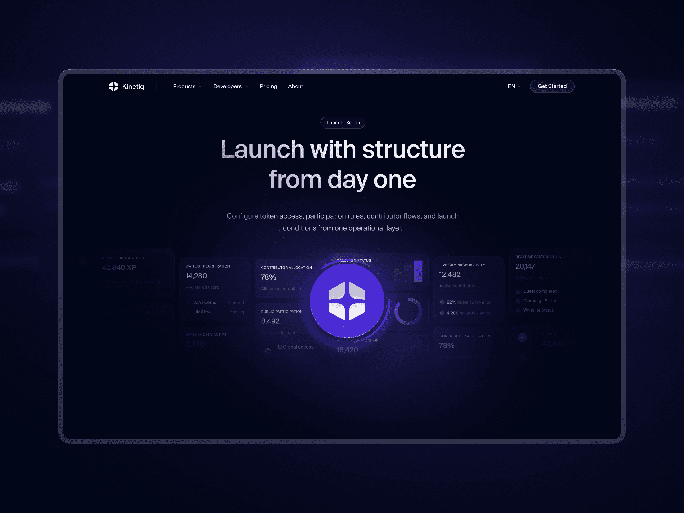 Kinetiq Template