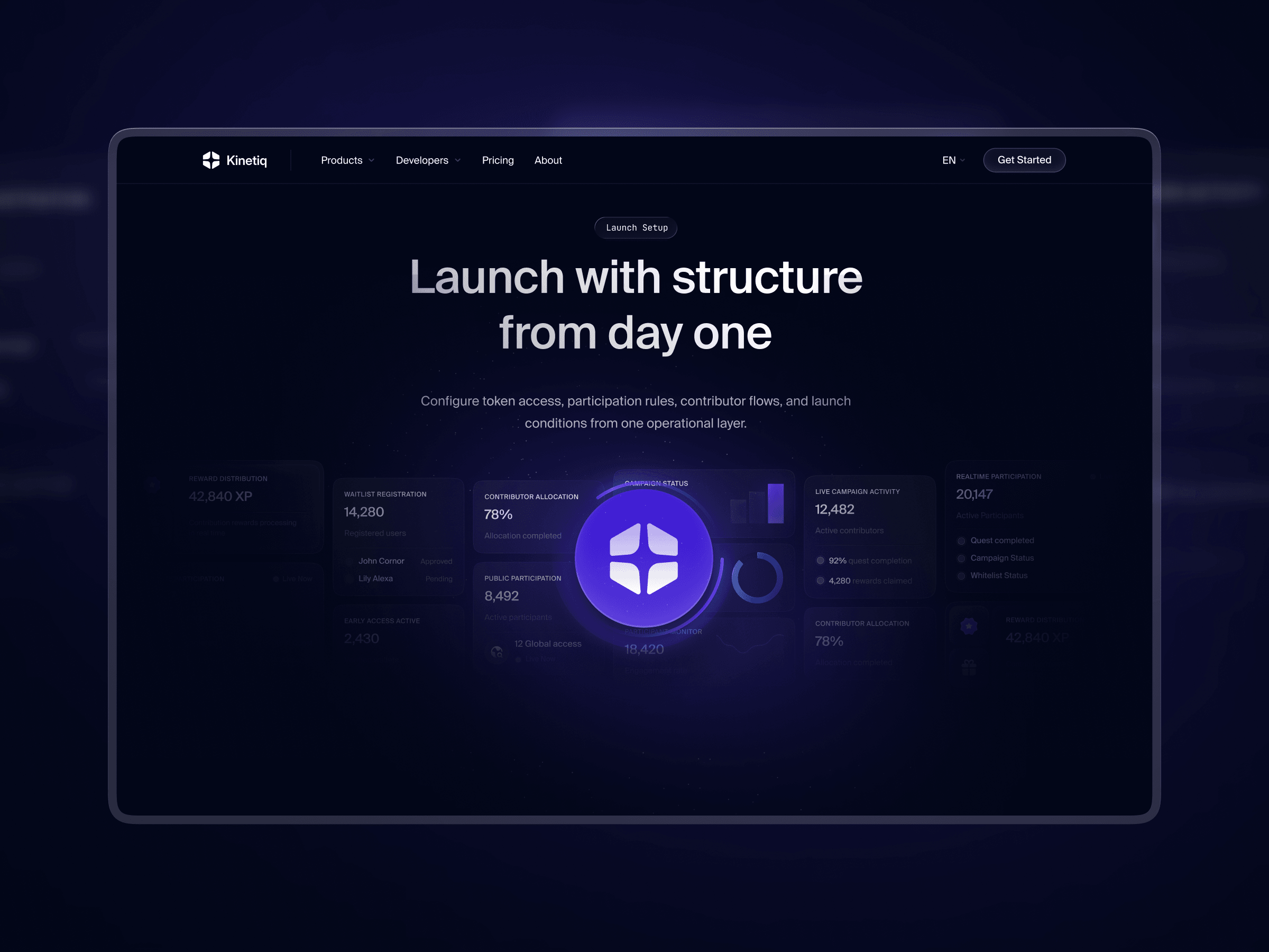 Kinetiq Template