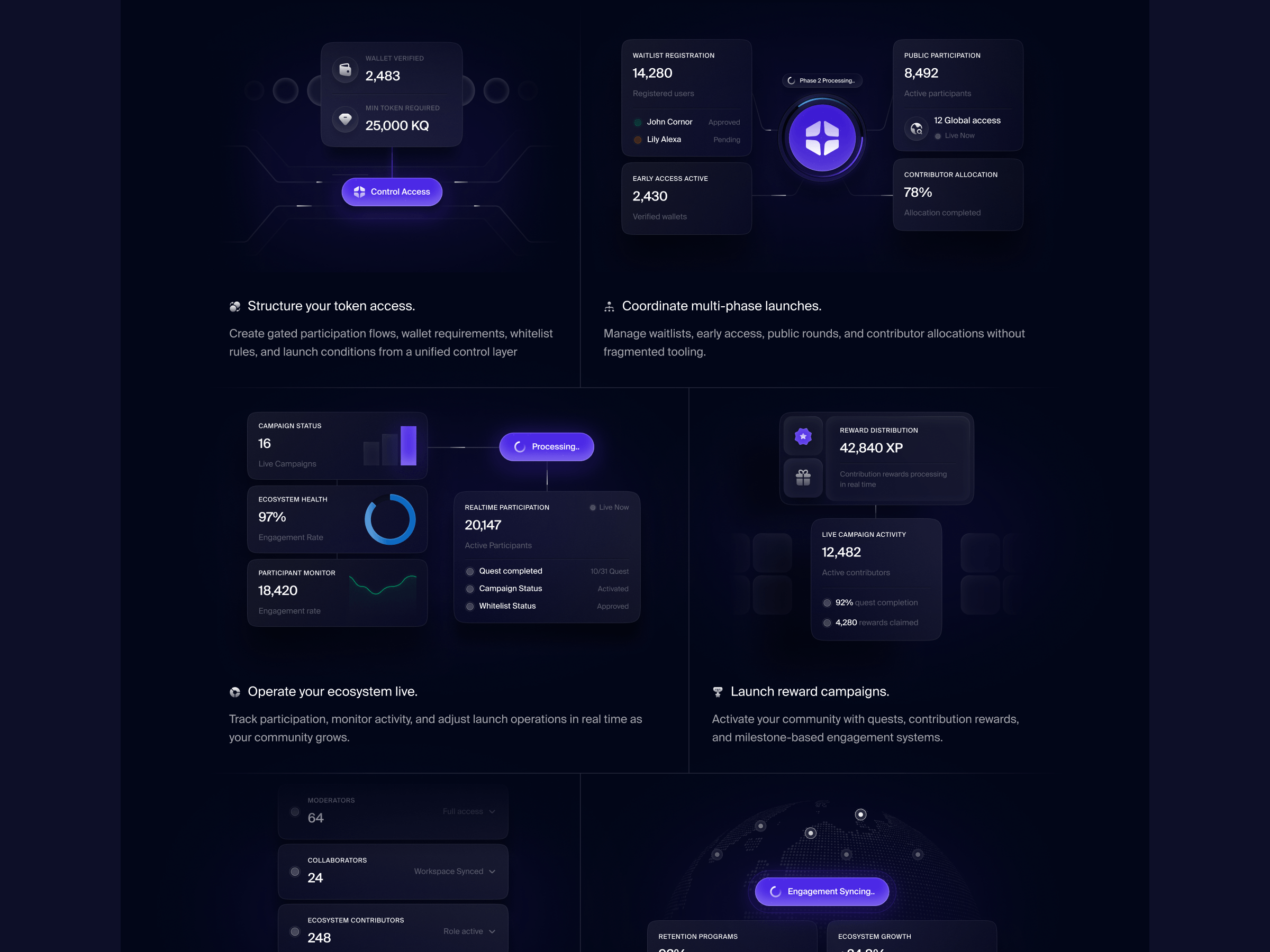 Kinetiq Template