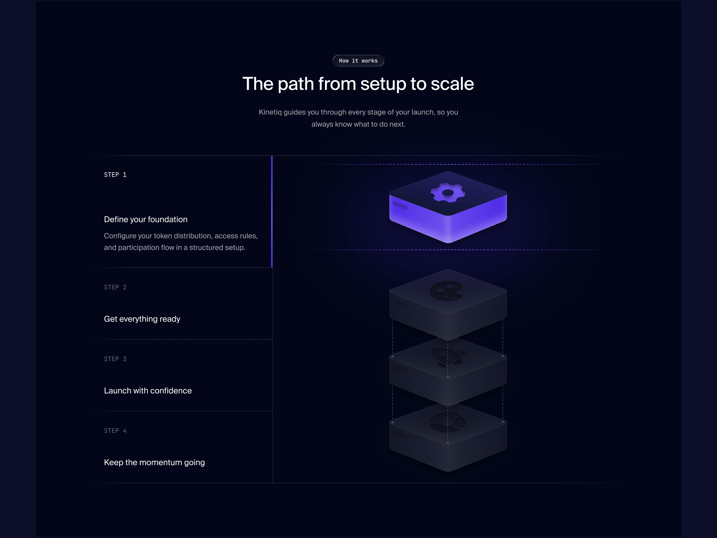 Kinetiq Template
