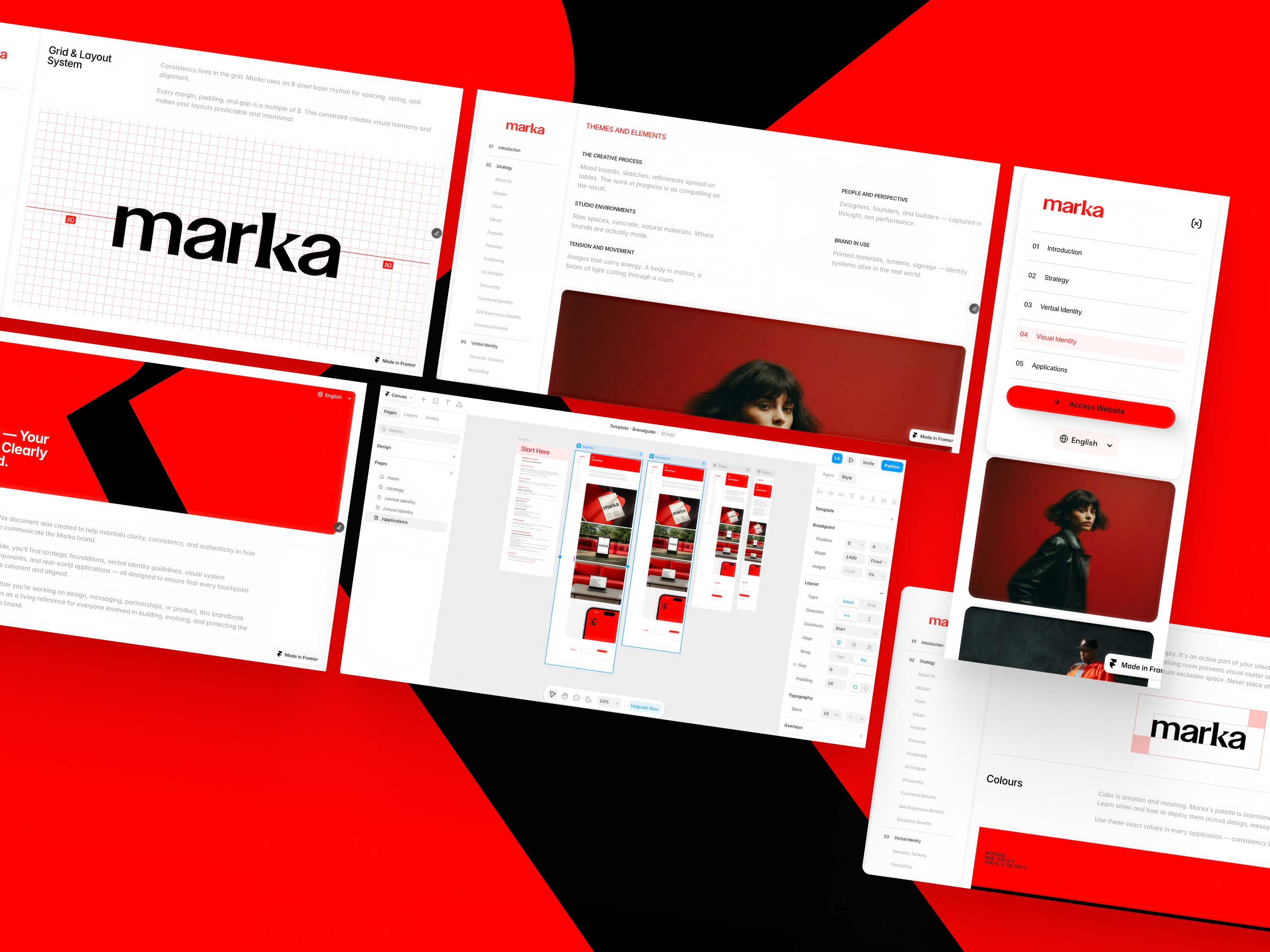 Marka | Brandguide