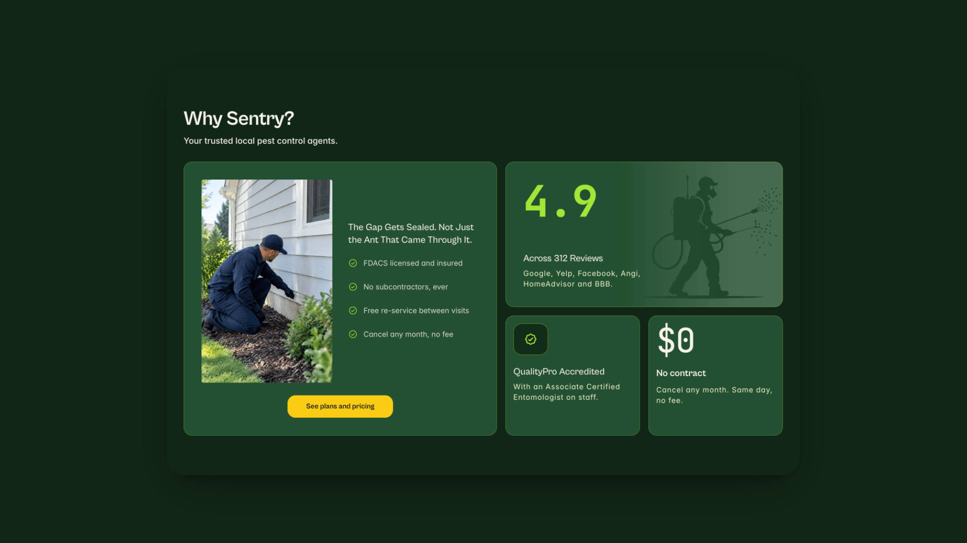 Sentry Pest Co