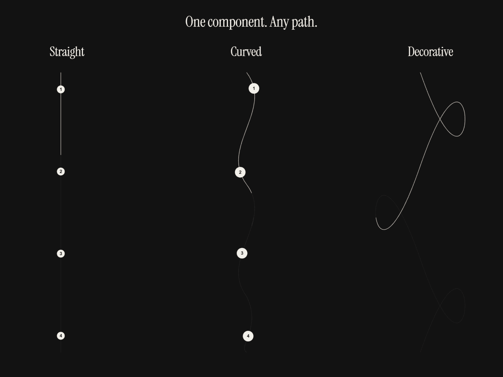 Animated Path Pro