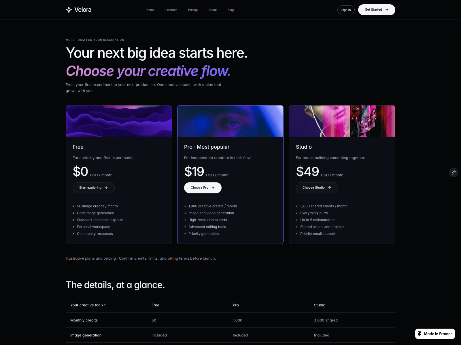 VELORA STUDIO