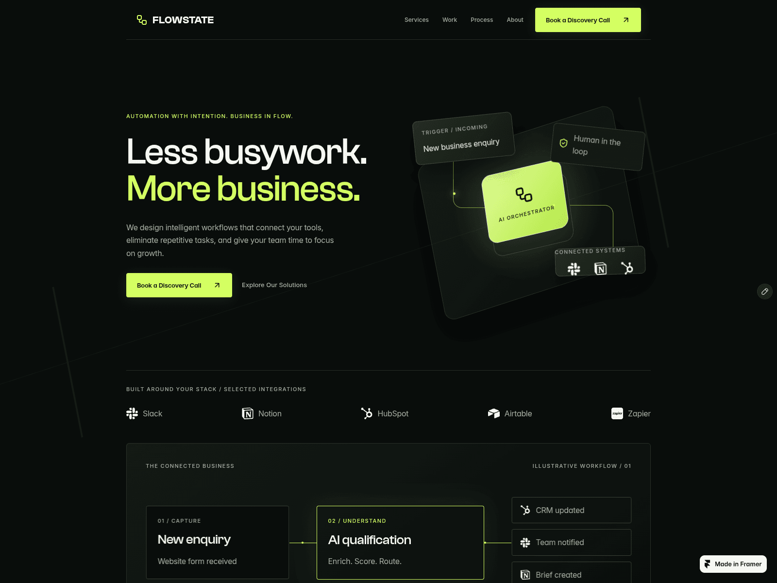 FLOWSTATE Studio
