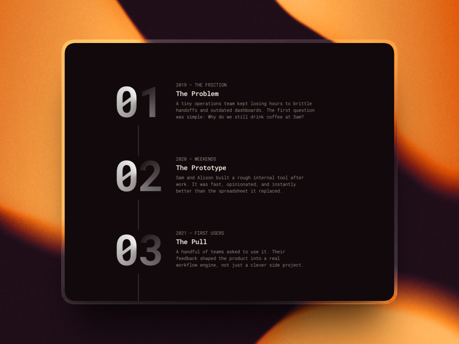 Numbered Timeline