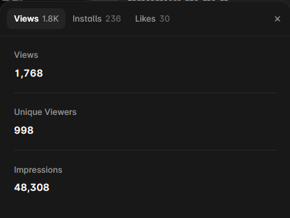 🎉 We're thrilled to see our Thumbnail Slider – Modern Media Navigation component reach #28 in the Carousels category!It's exciting to see the community using and supporting our work.Current stats:✨ 236 Installs❤ 30 Likes👀 1,768 Views🙋 998 Unique Viewers📈 48,308 ImpressionsThank you to everyone who has installed, liked, and shared it. Your support motivates us to keep building high-quality Framer components.Check it out here:https://framer.link/l6Mcv1U👏 Great job, team!