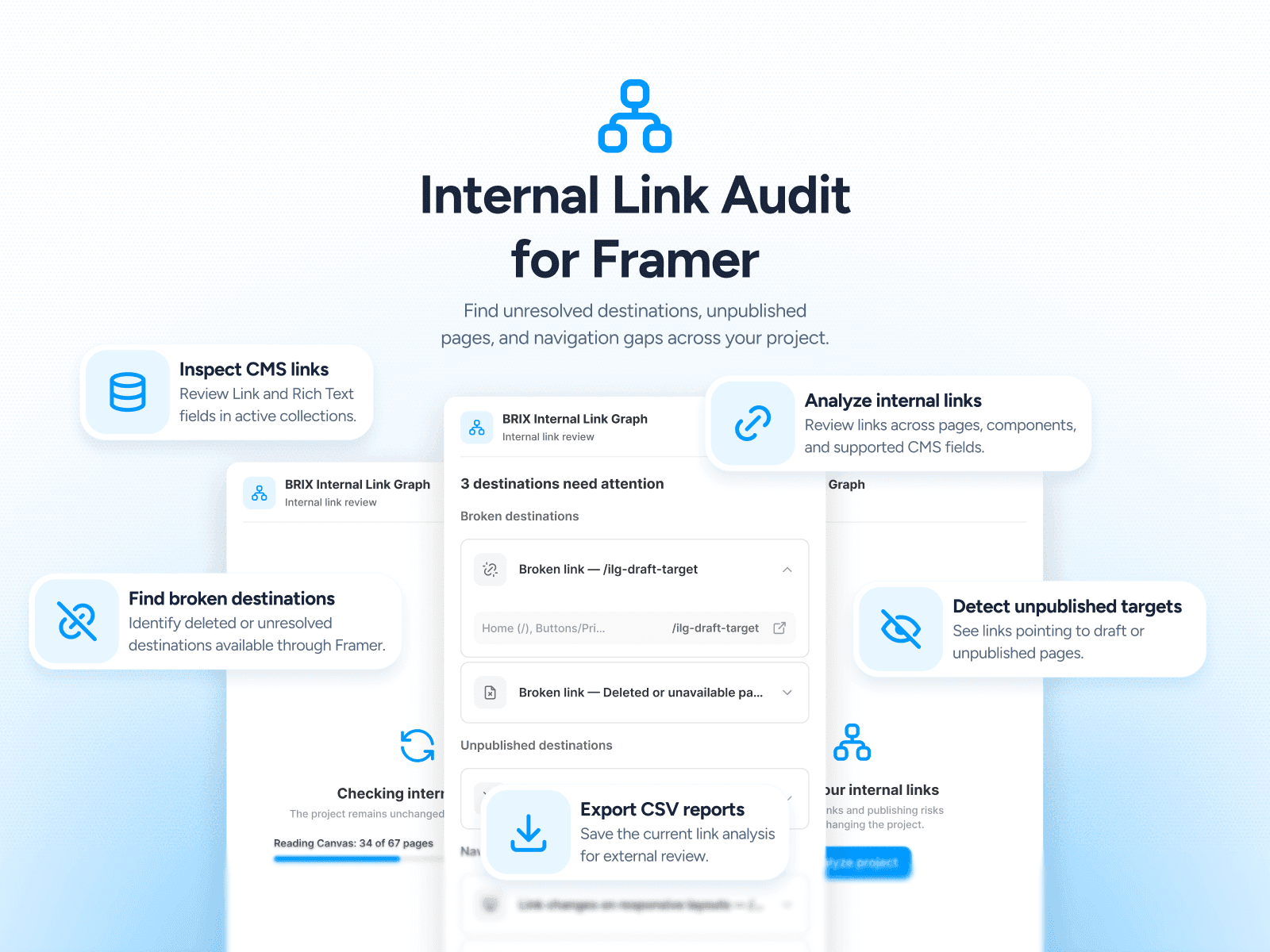 BRIX Internal Link Graph