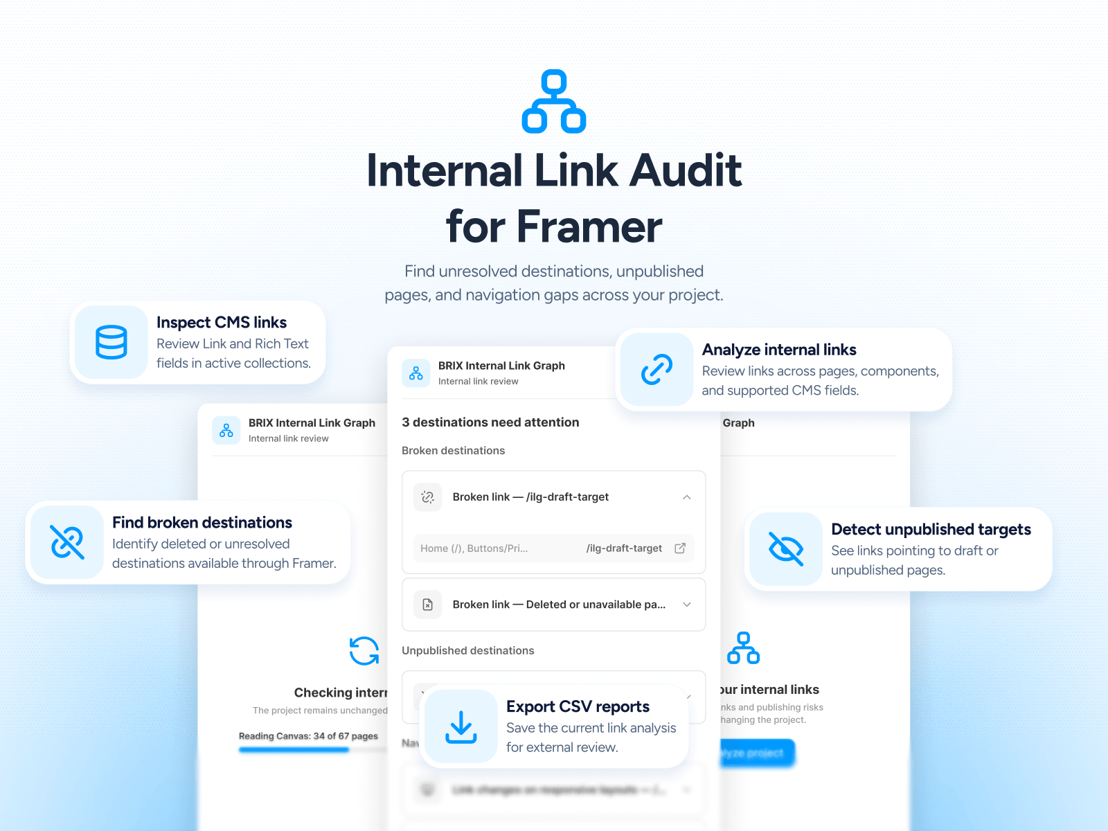 BRIX Internal Link Graph