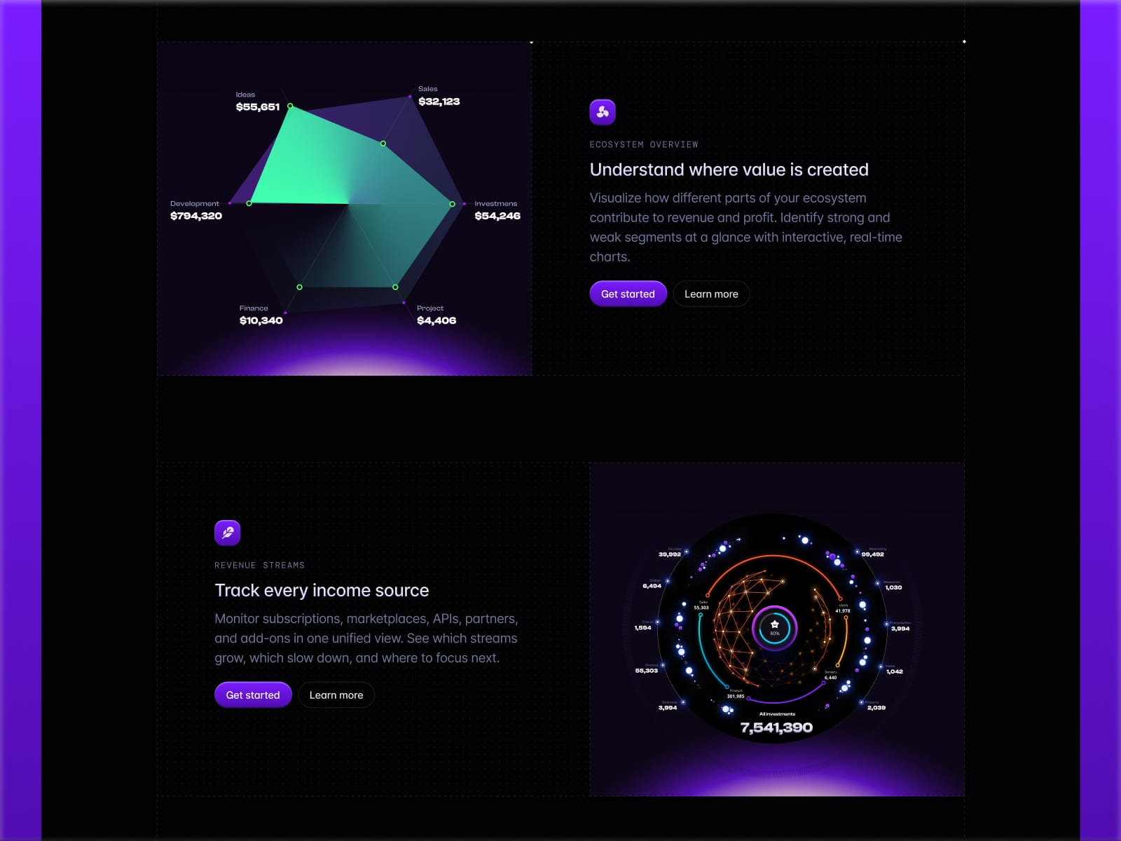 Finora - Ecosystem
