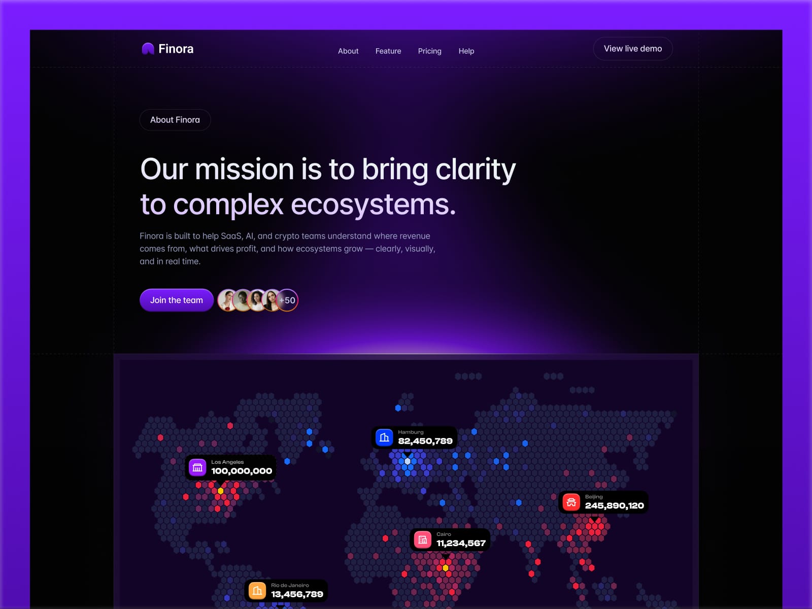 Finora - Ecosystem