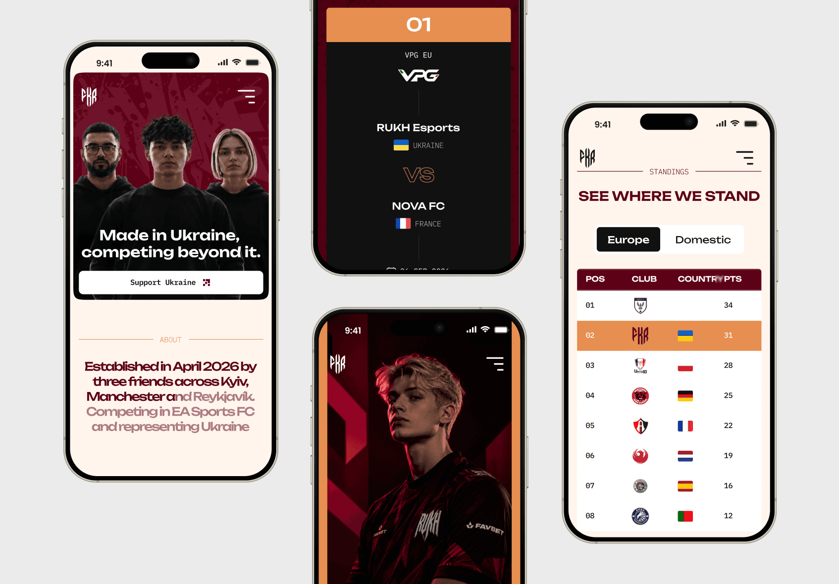 RUKH Esports