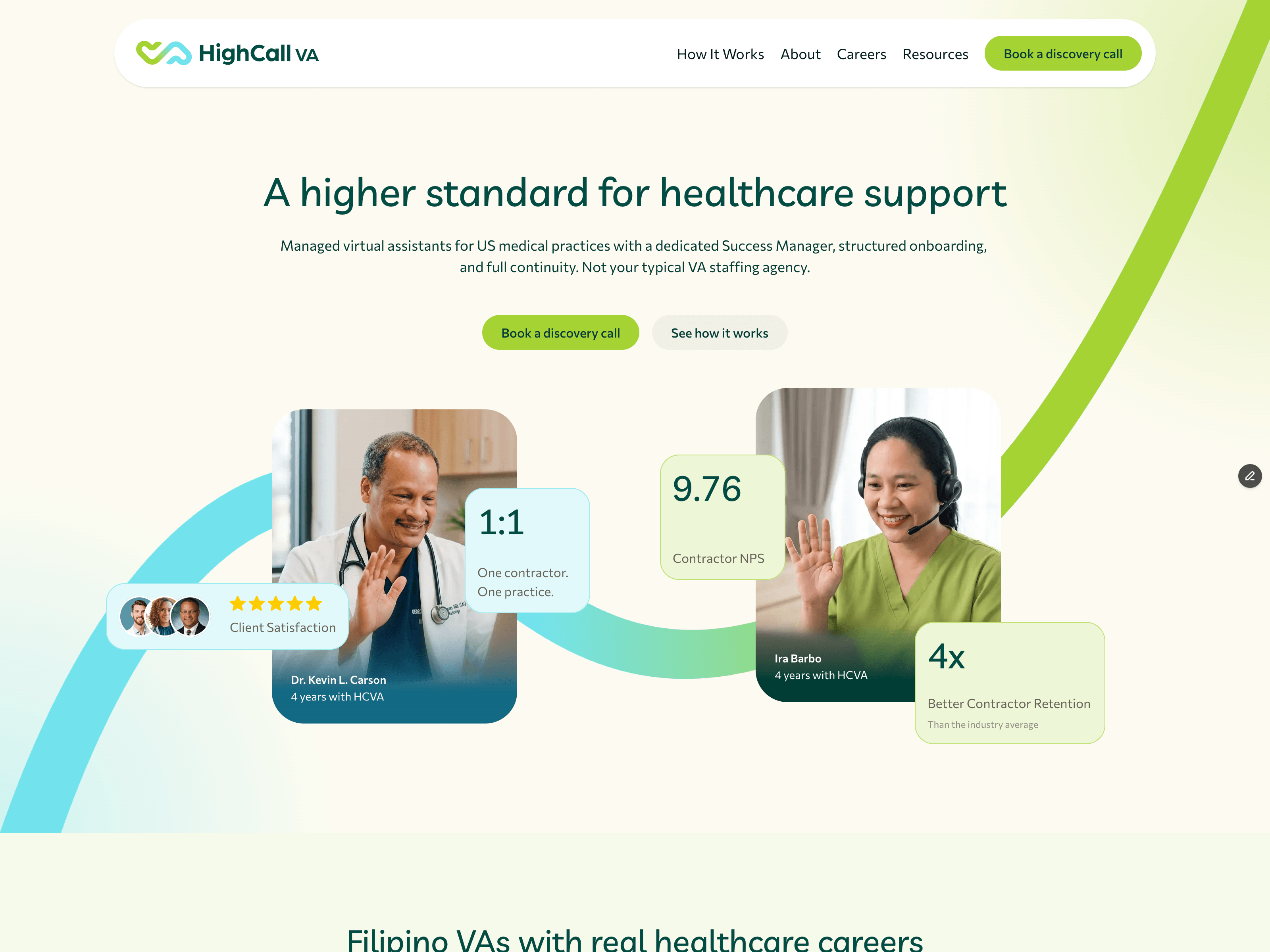 High Call VA