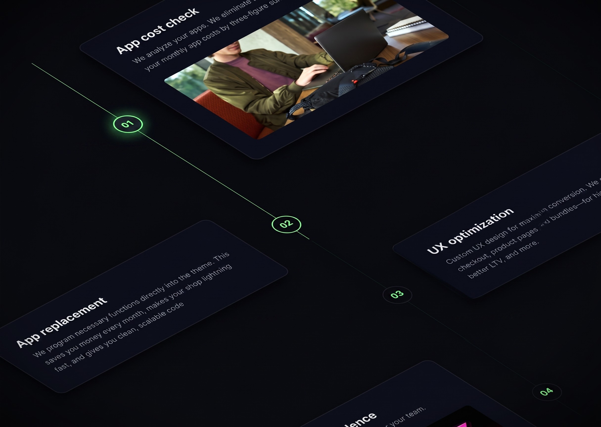 Timeline Steps Pro